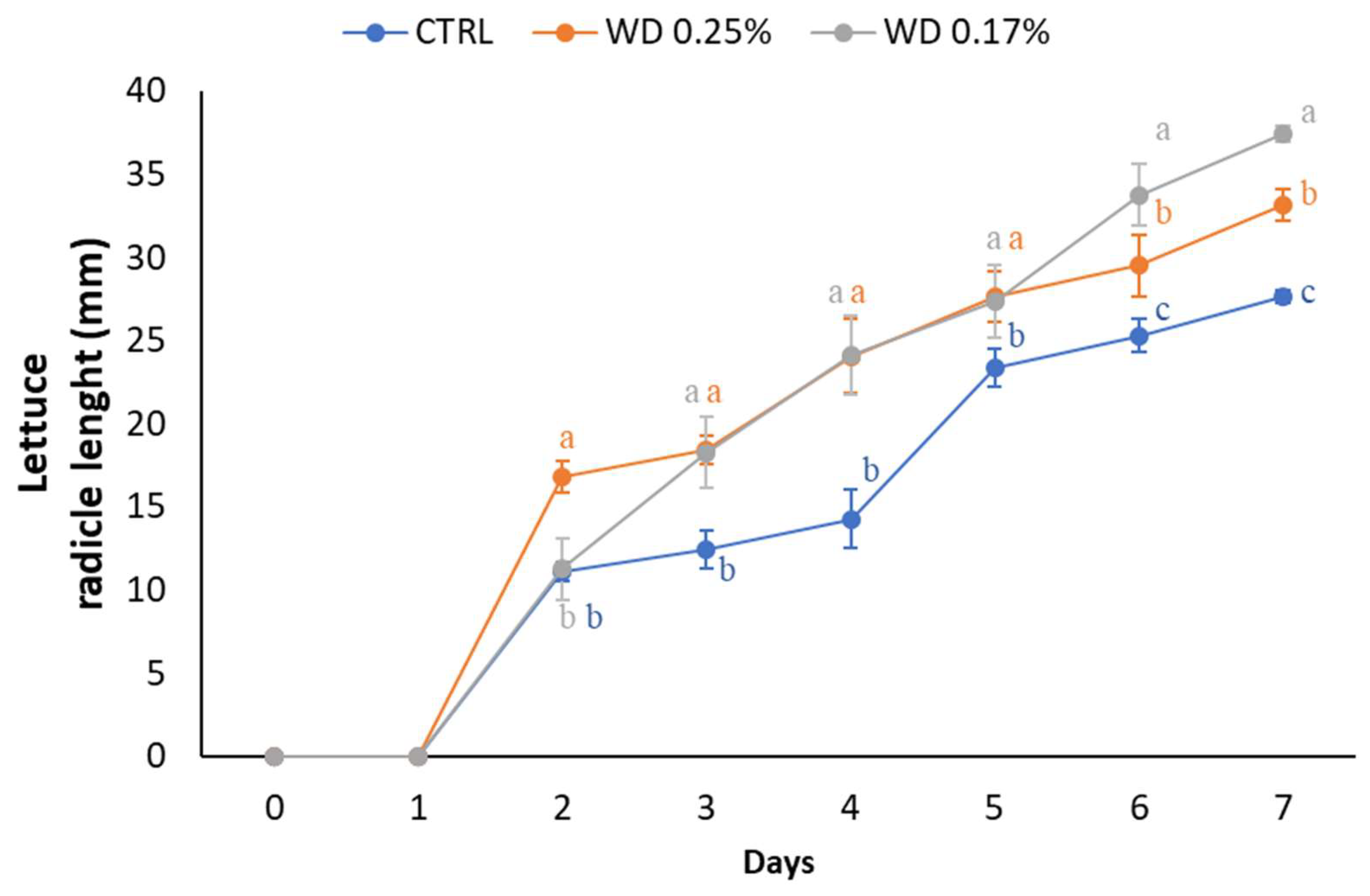 Applsci 14 00631 g004