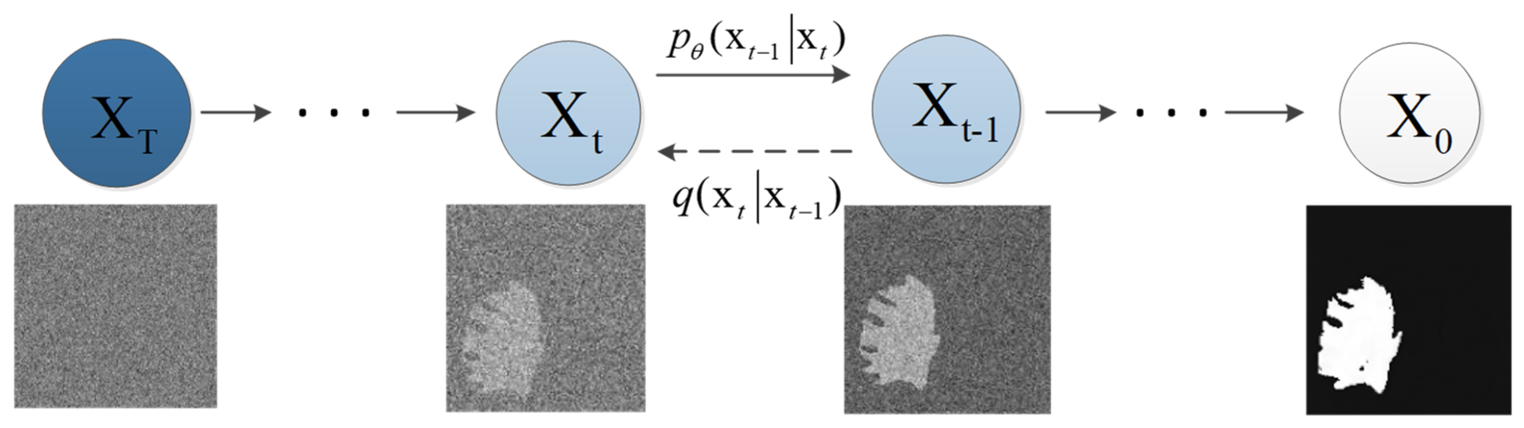 Applsci 14 00632 g001