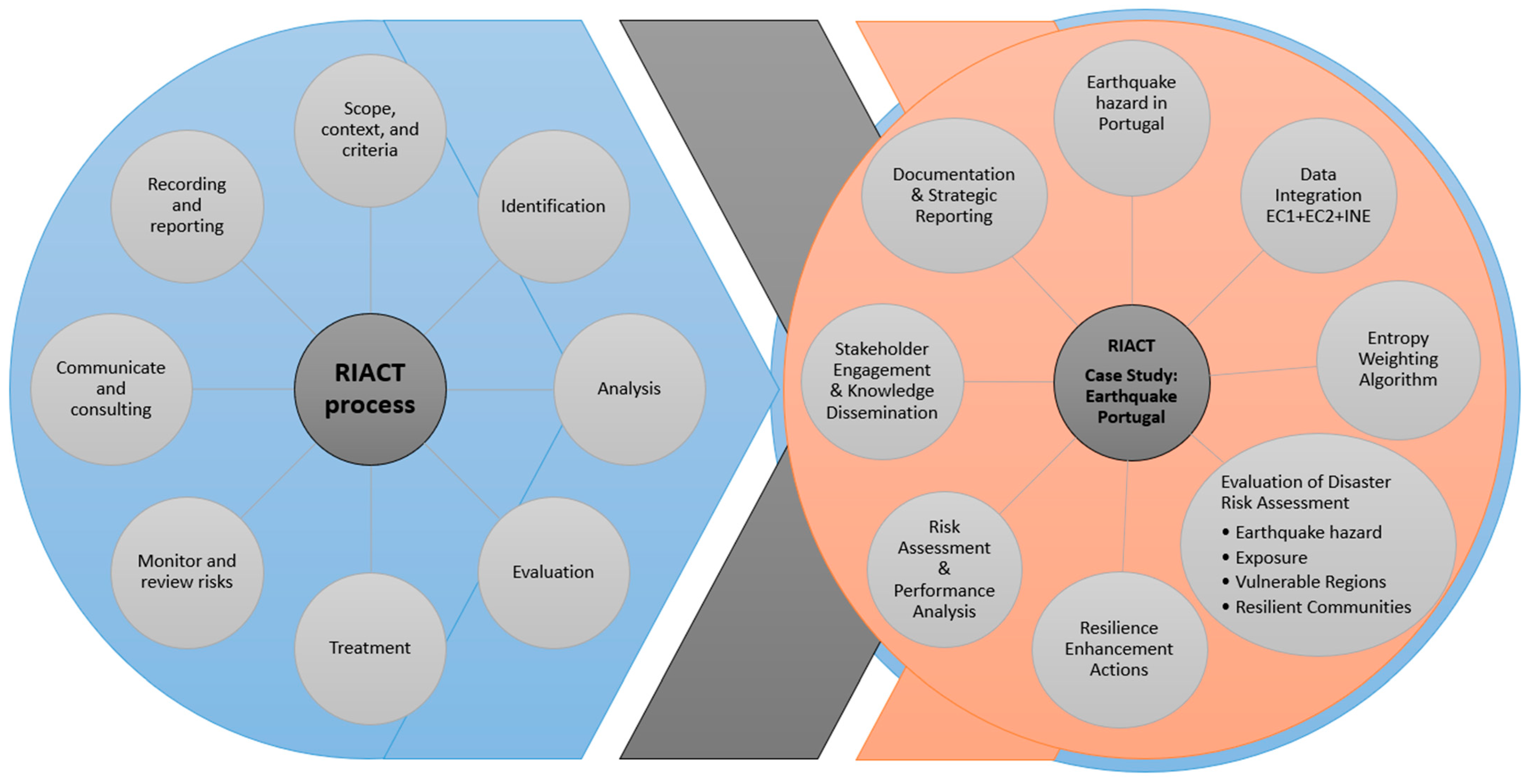 Applsci 14 00634 g001 Applsci 14 00634 g001