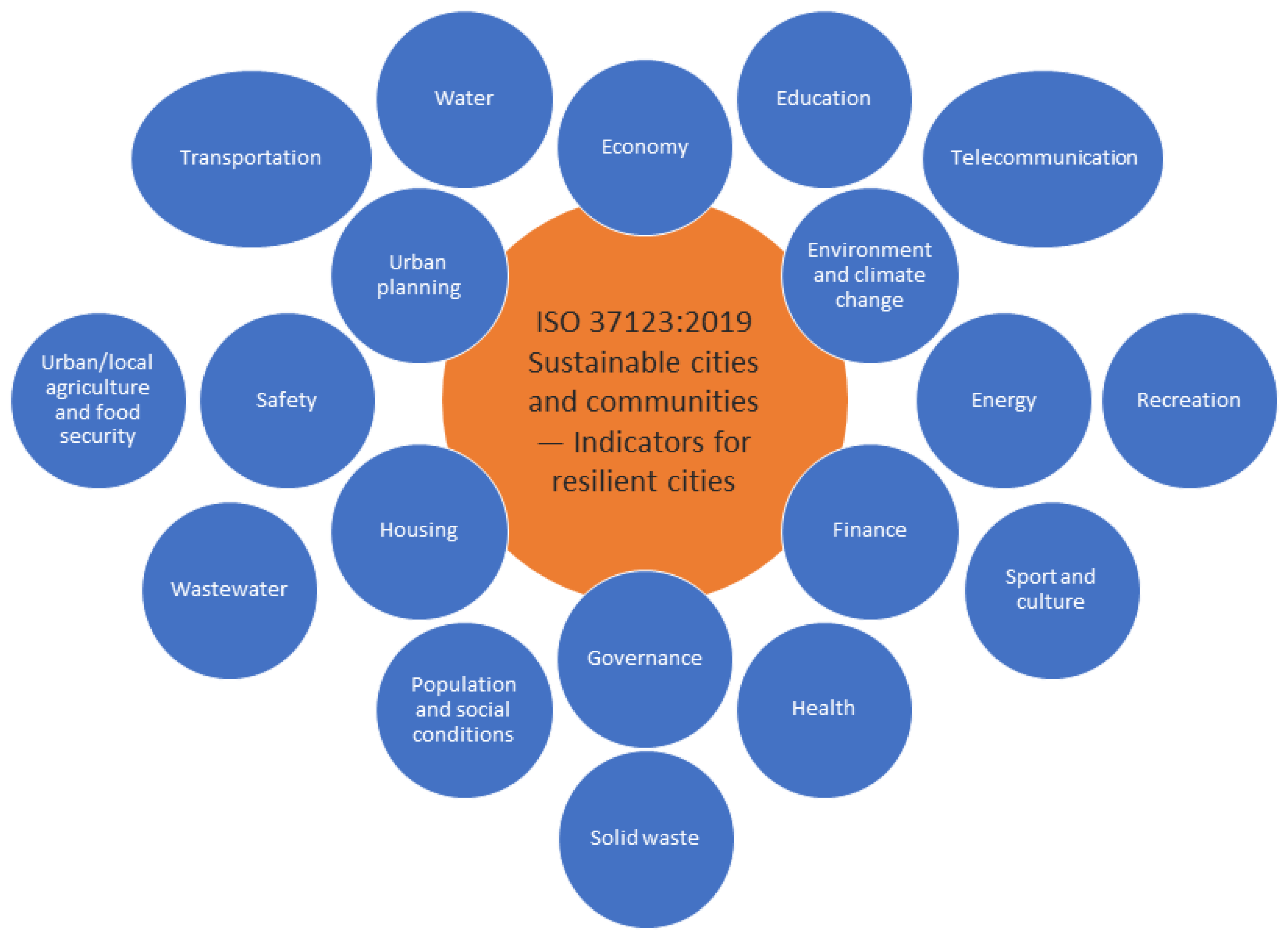 Applsci 14 00634 g003 Applsci 14 00634 g003