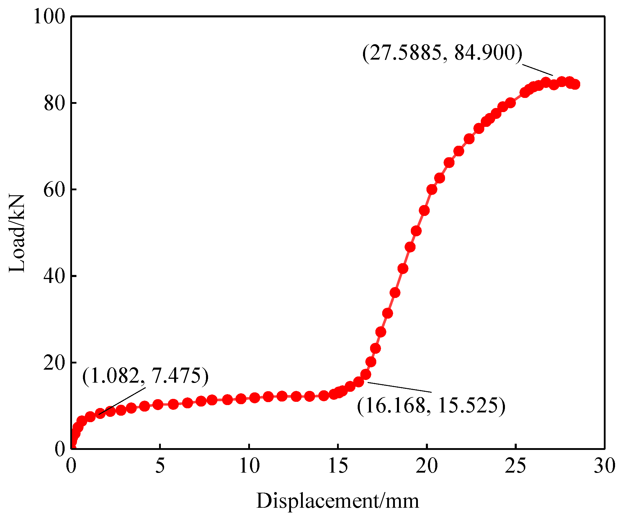 Applsci 14 00636 g005