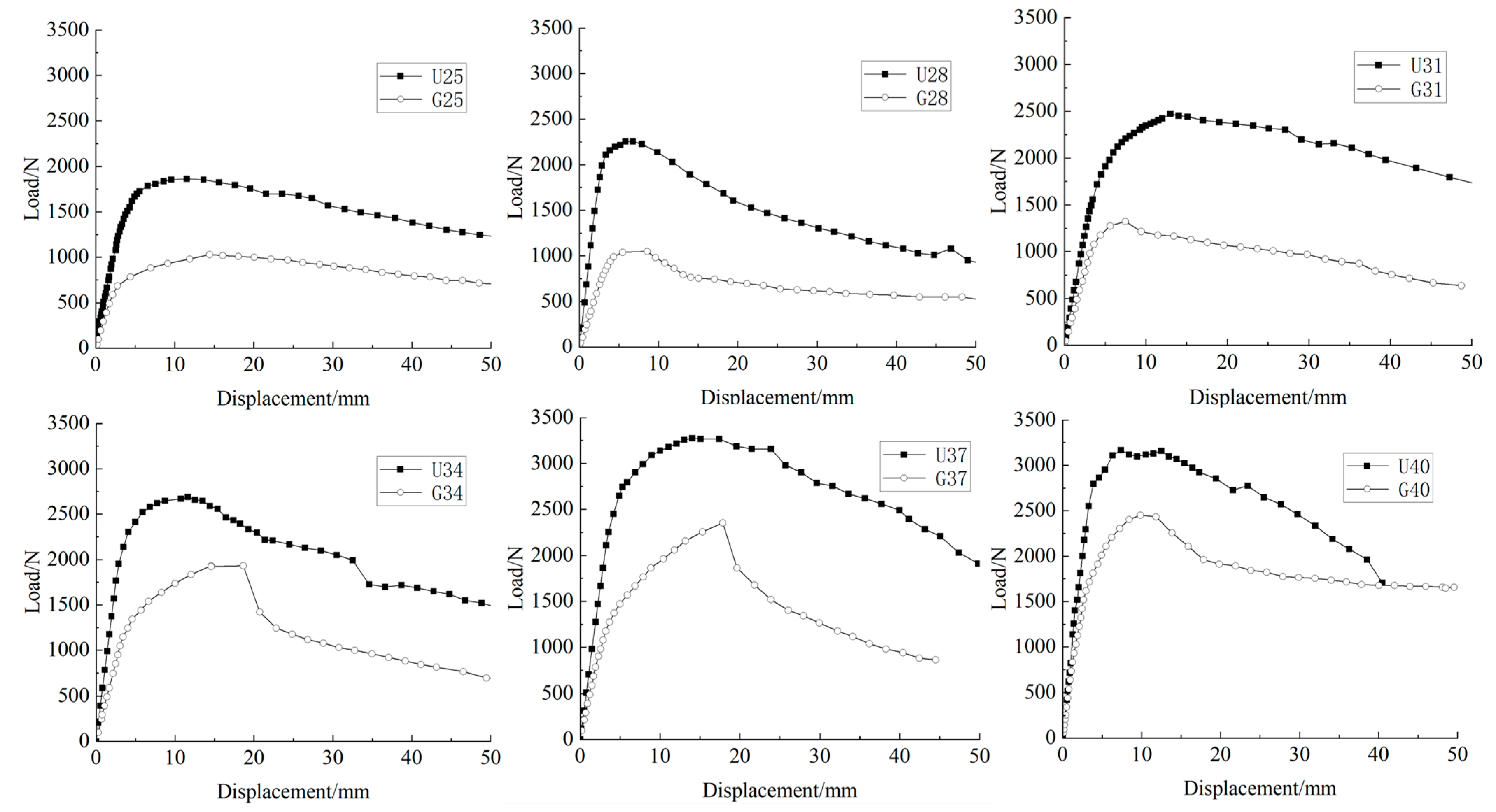 Applsci 14 00636 g011