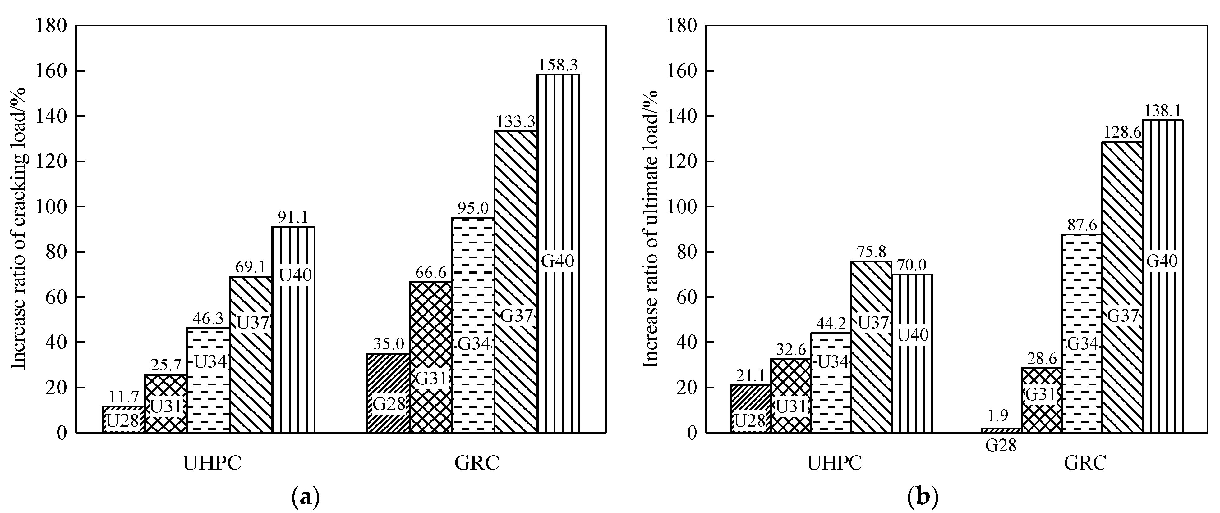 Applsci 14 00636 g013
