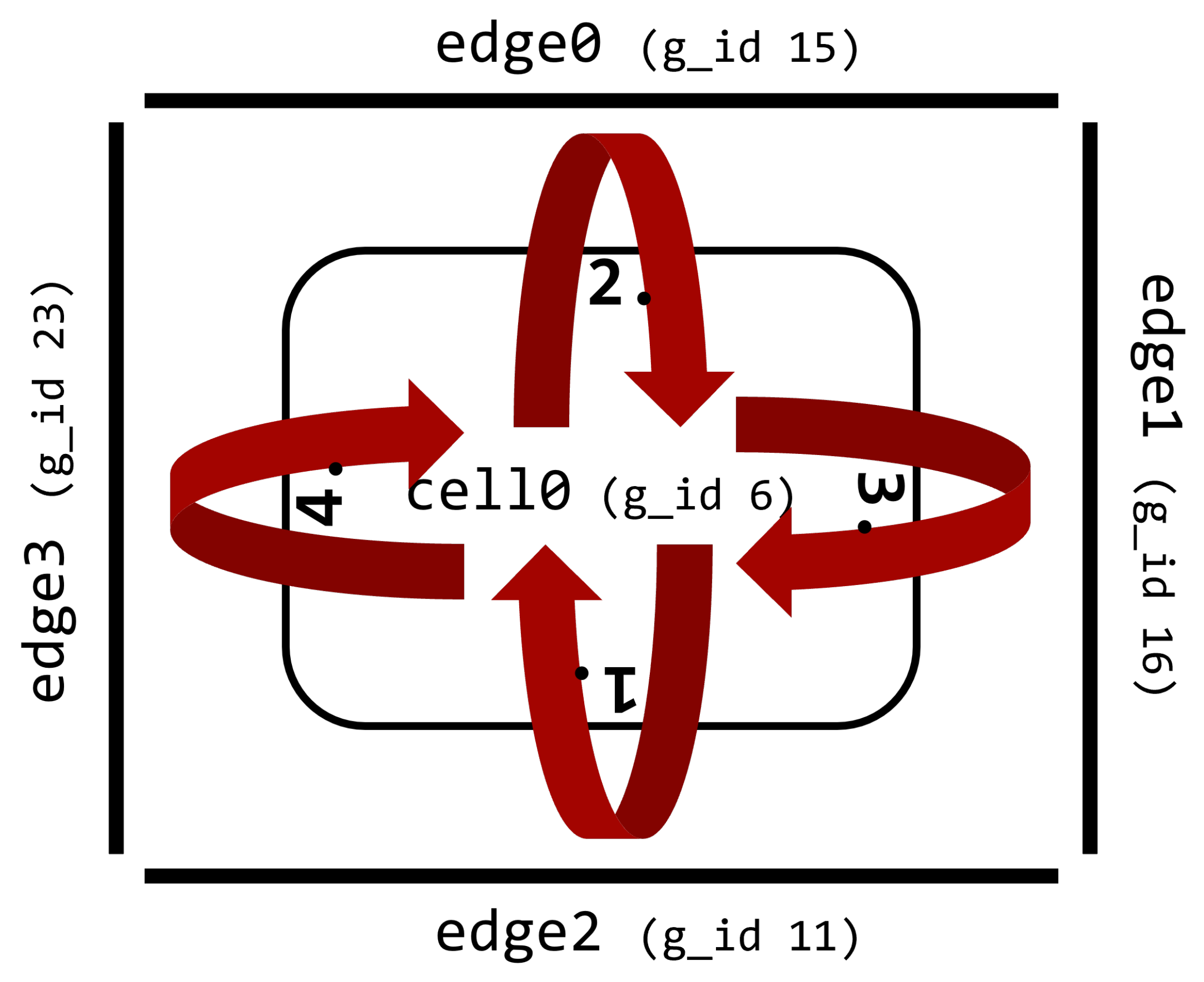 Applsci 14 00639 g005