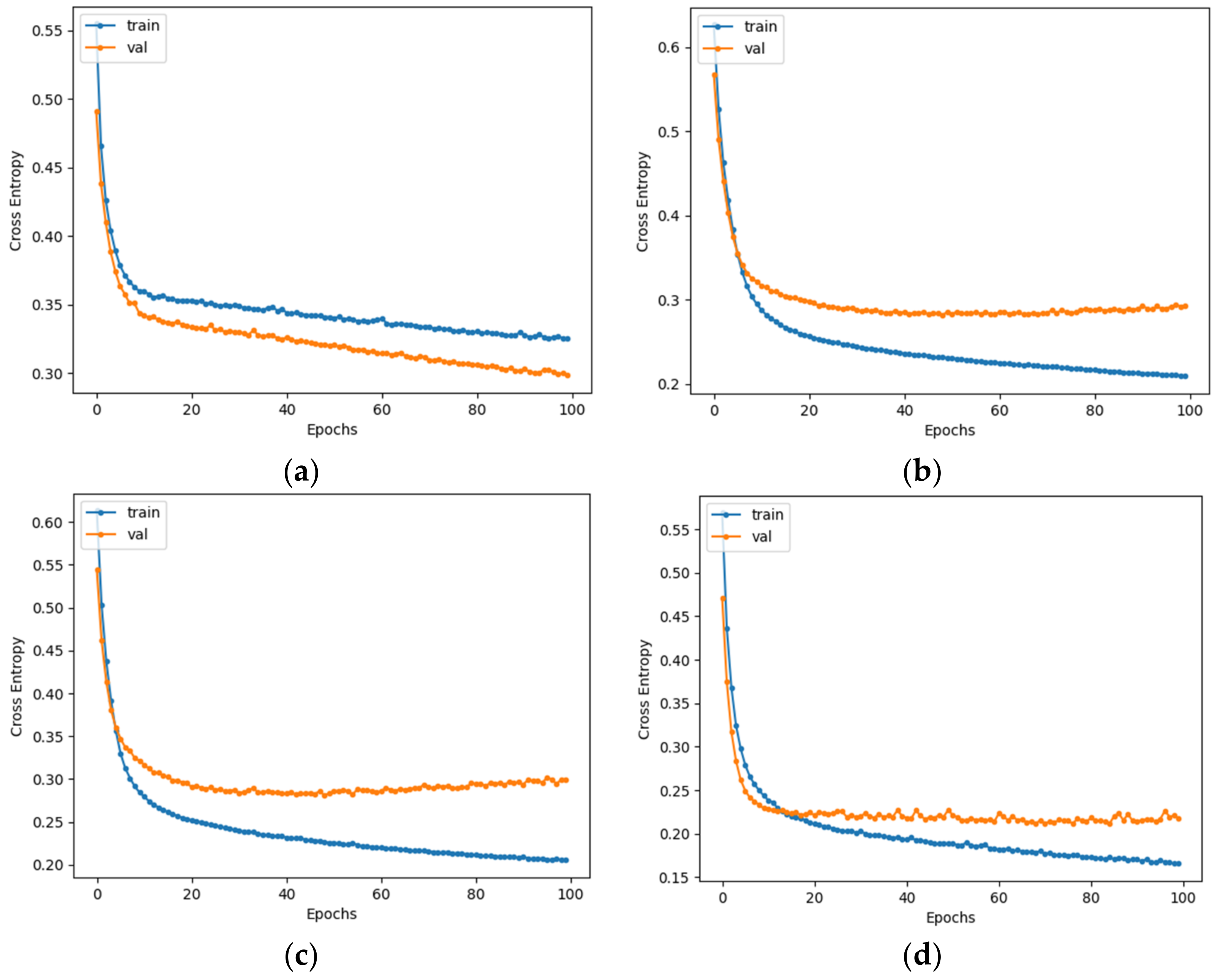 Applsci 14 00640 g005 Applsci 14 00640 g005