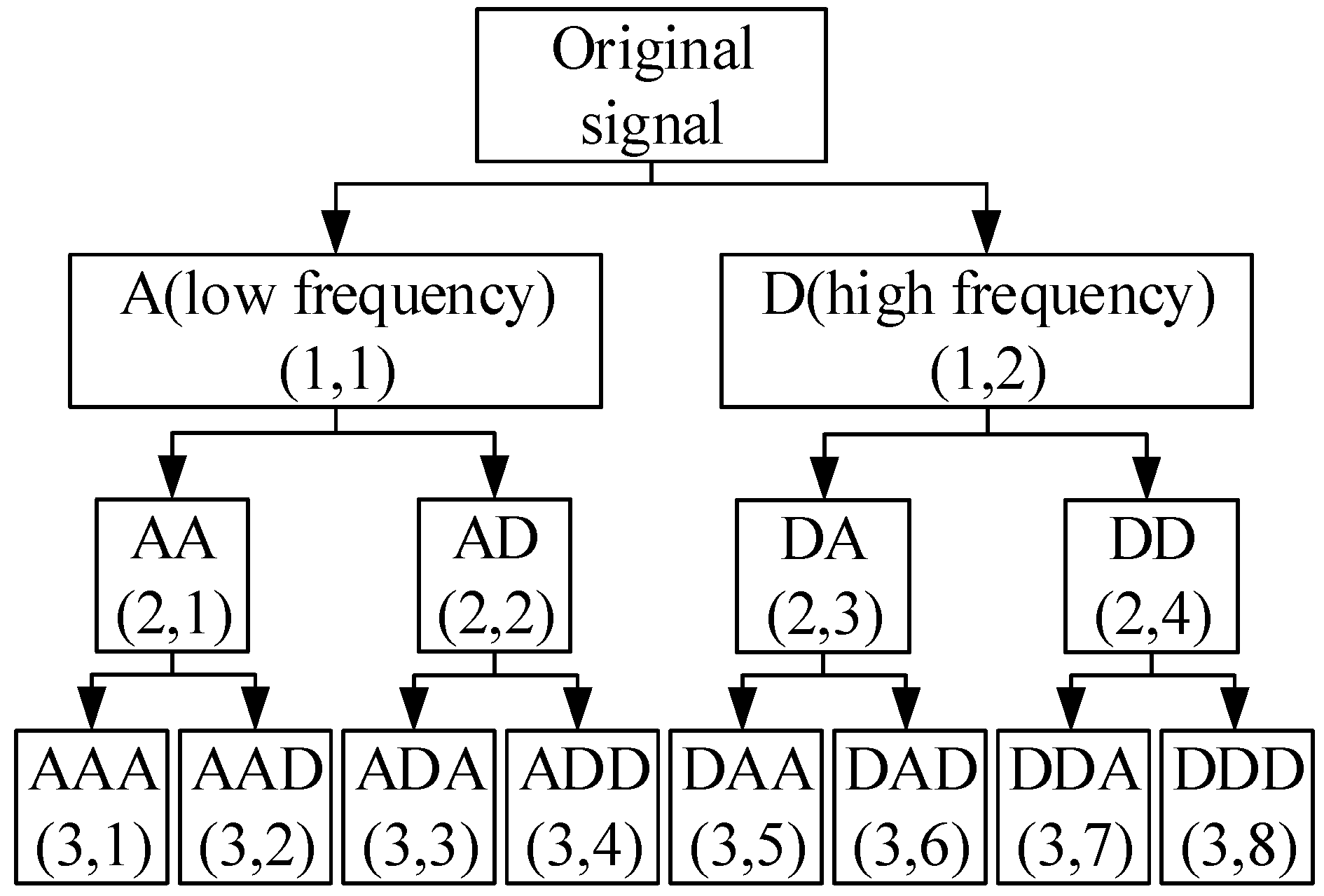 Applsci 14 00641 g004