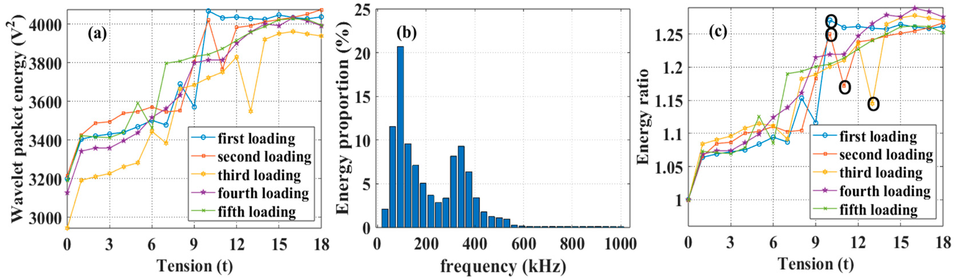 Applsci 14 00641 g009