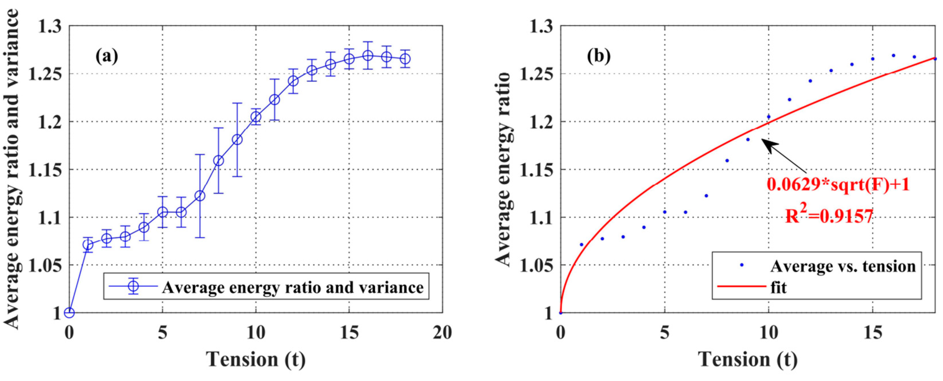 Applsci 14 00641 g010