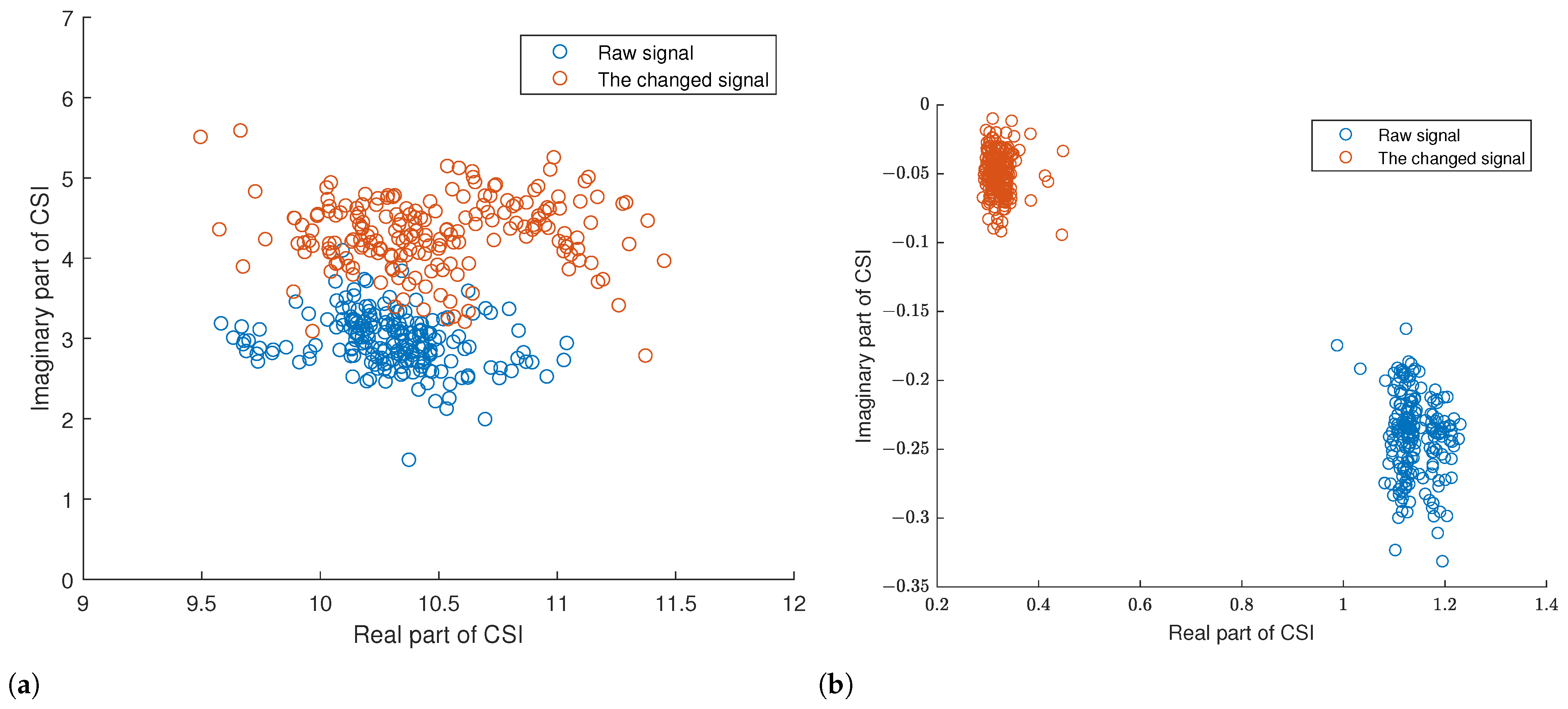 Applsci 14 00643 g005