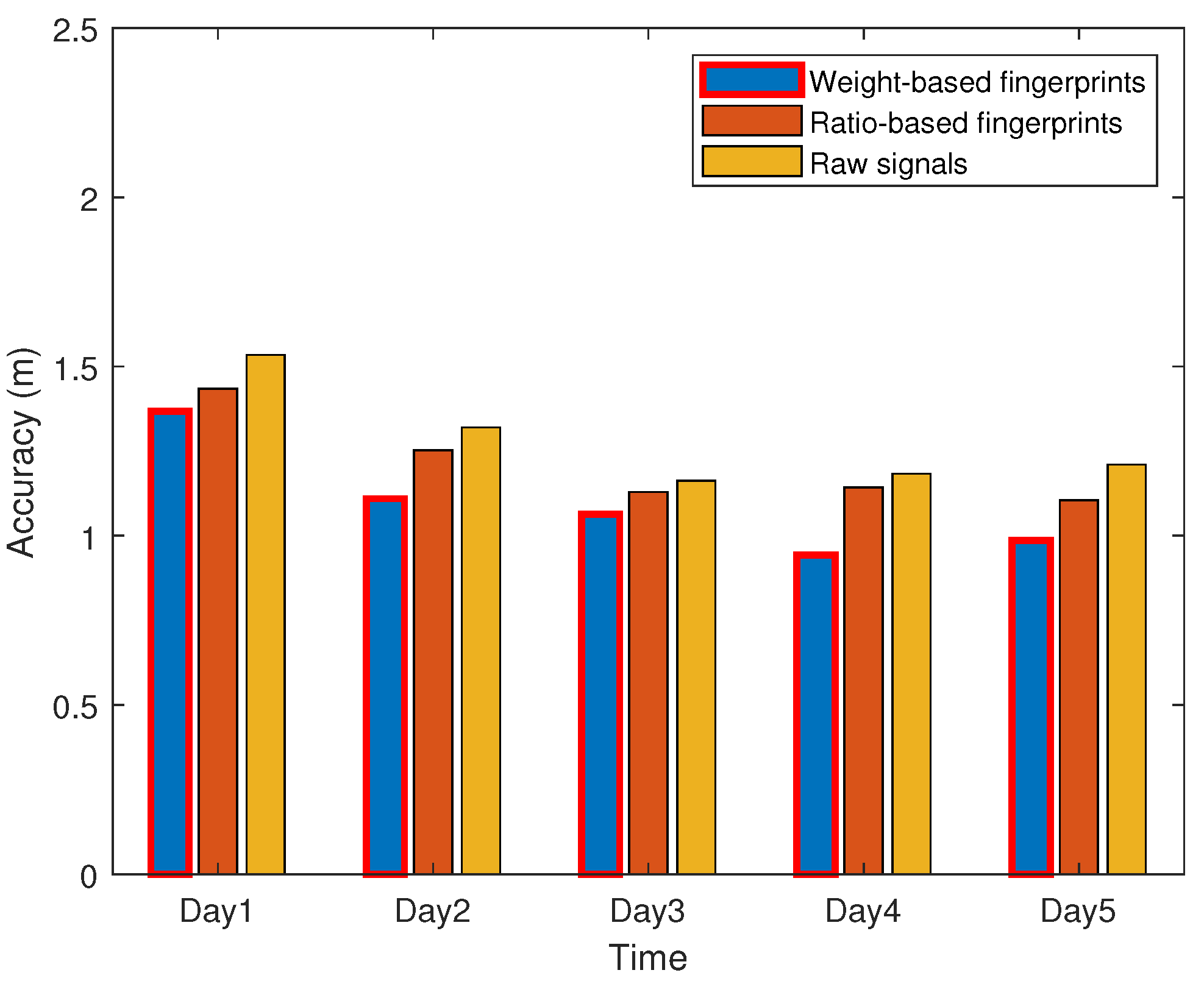 Applsci 14 00643 g008