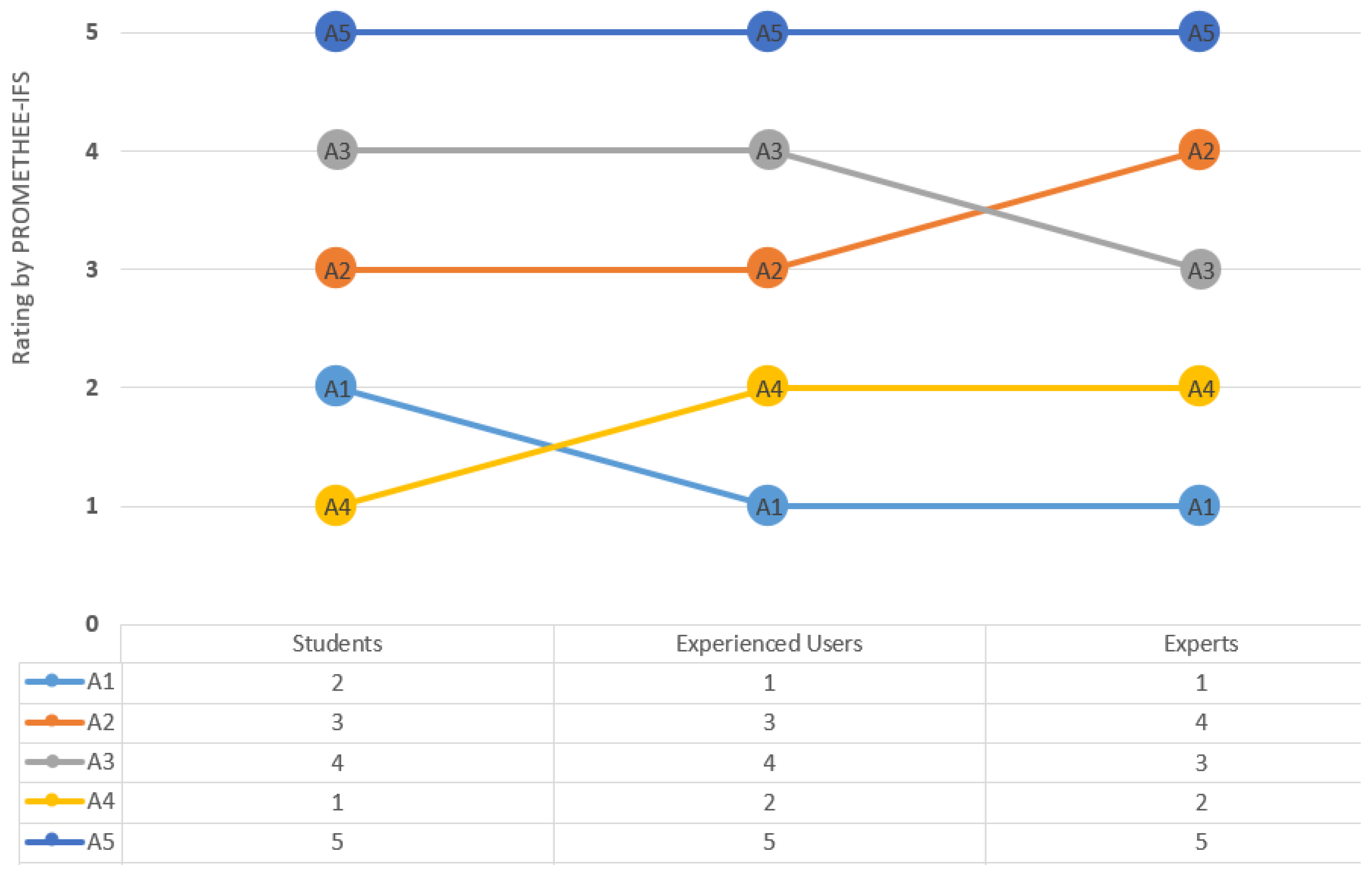 Applsci 14 00644 g015