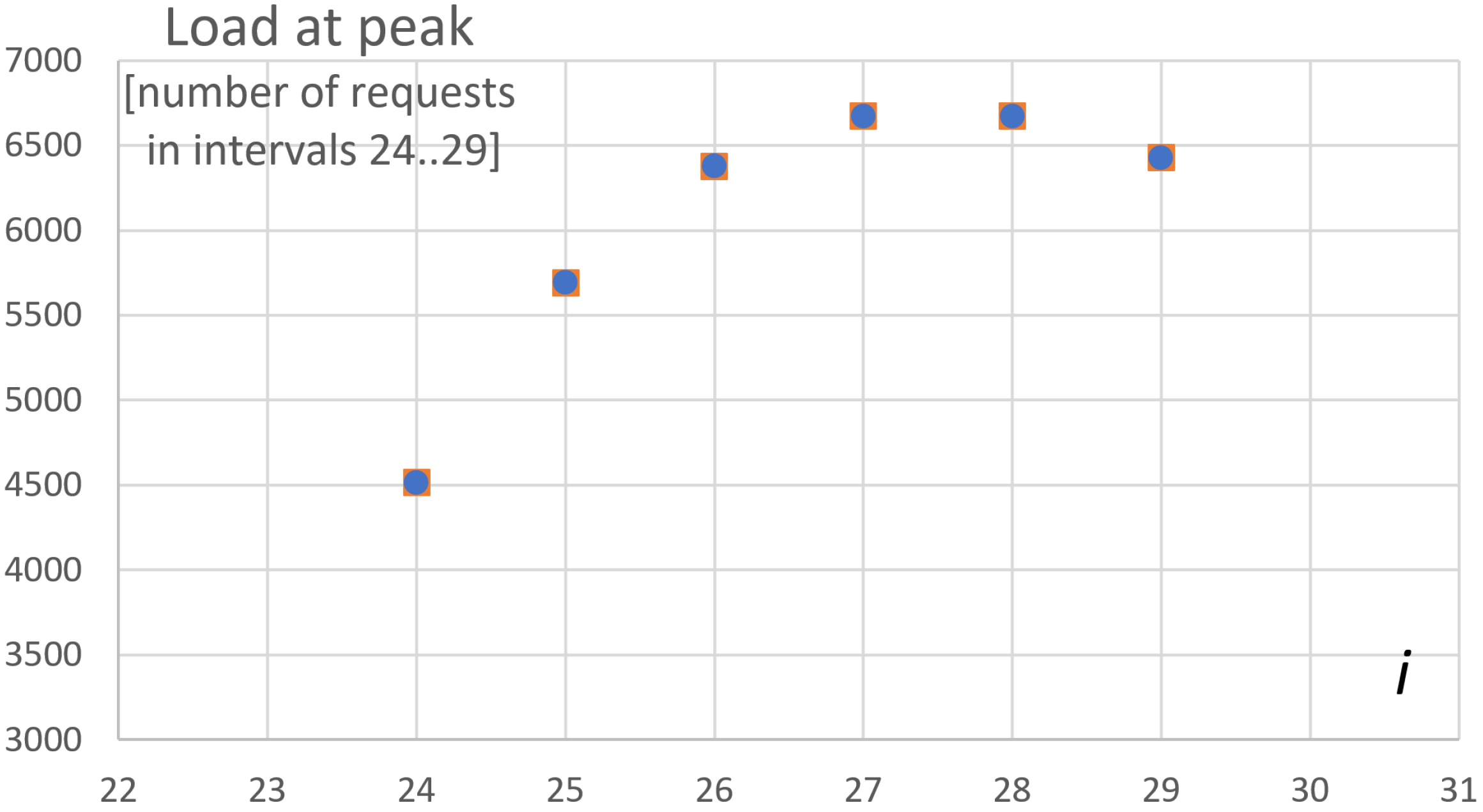 Applsci 14 00646 g004