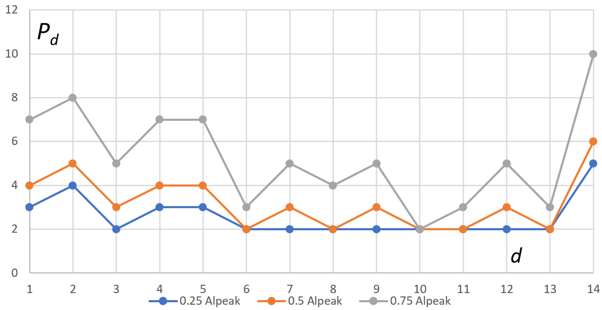 Applsci 14 00646 g006