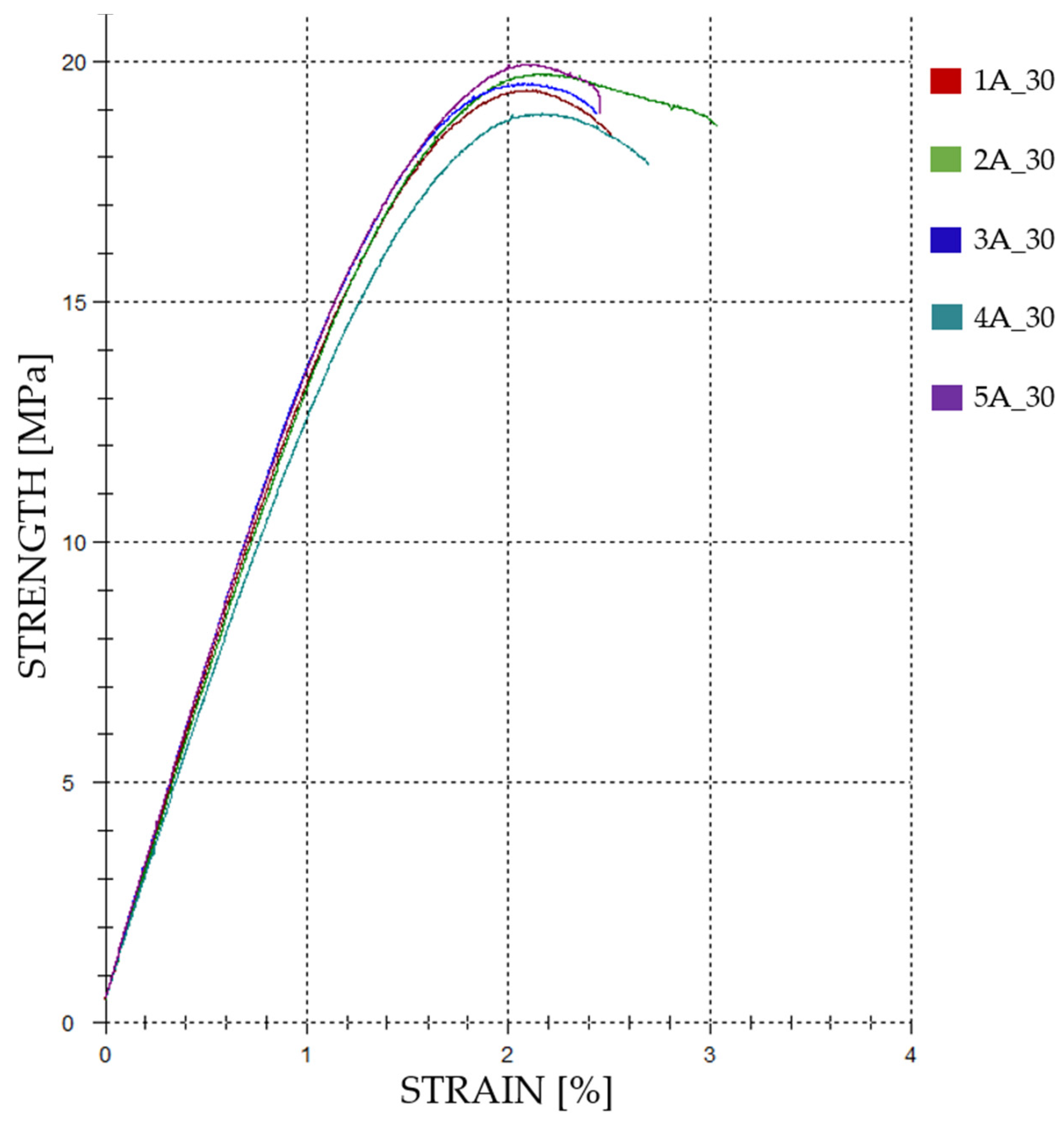 Applsci 14 00649 g004