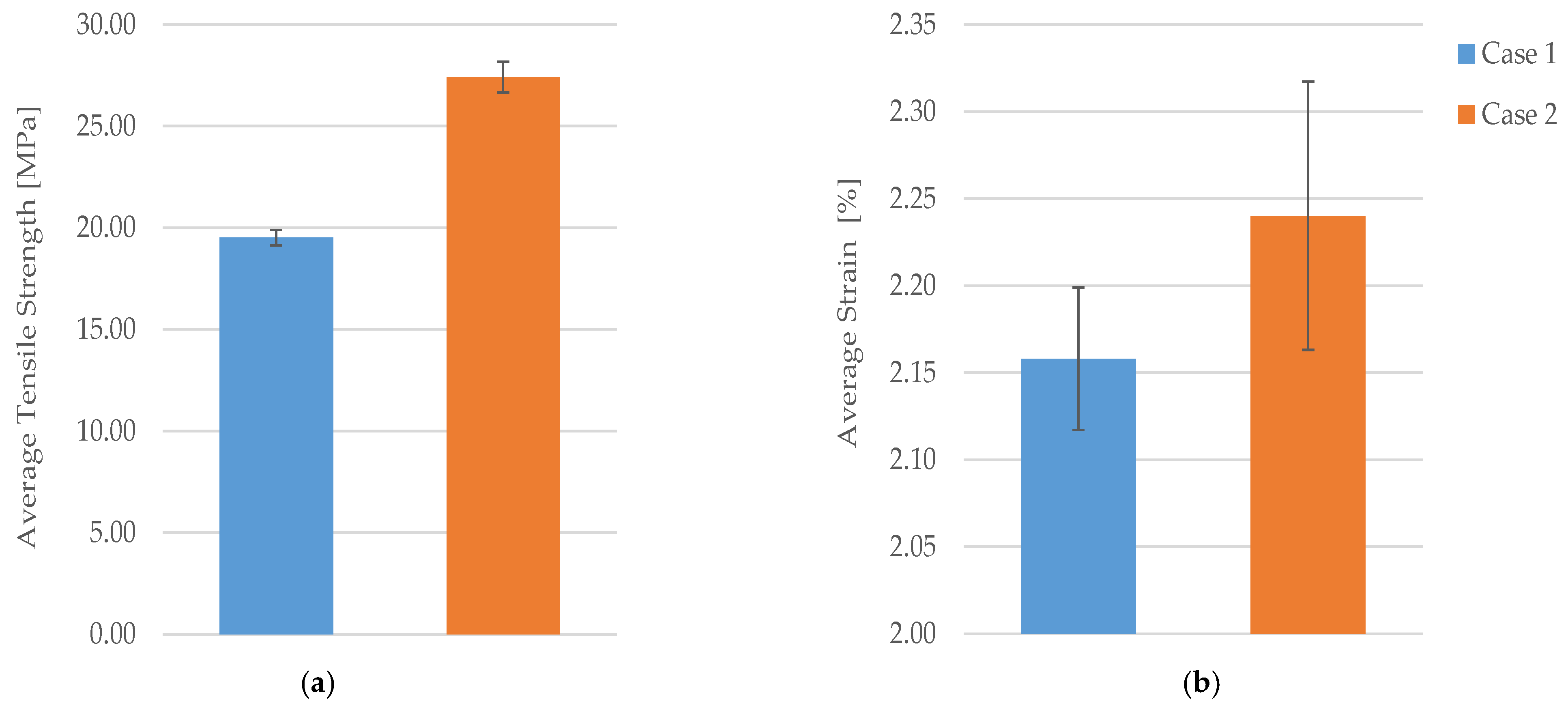 Applsci 14 00649 g006a