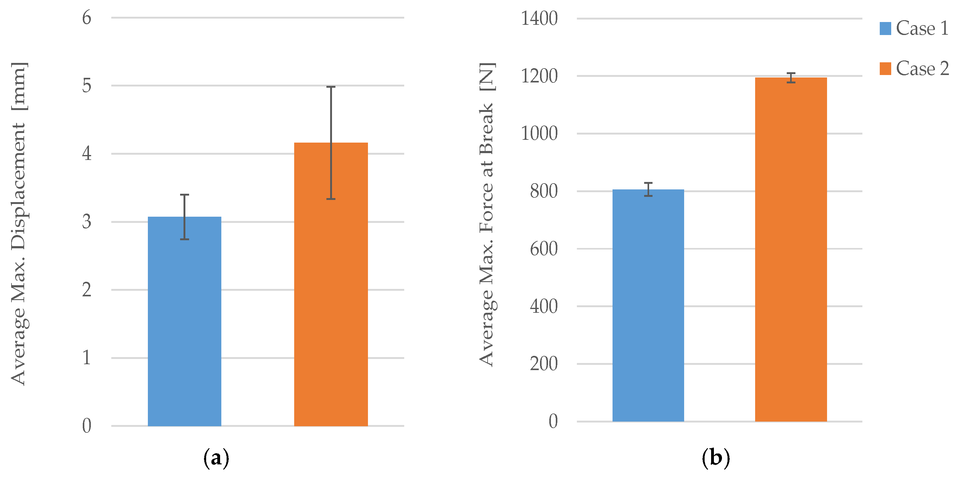 Applsci 14 00649 g007