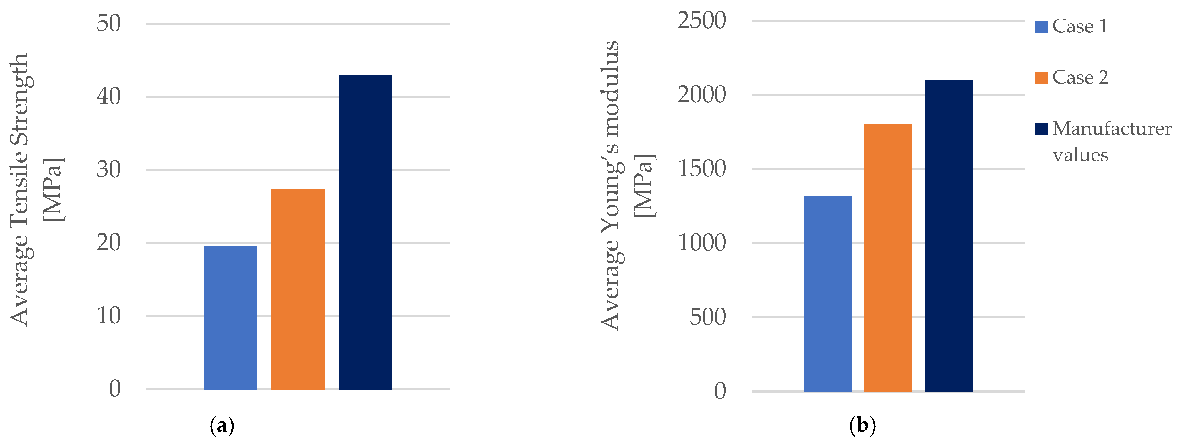 Applsci 14 00649 g008