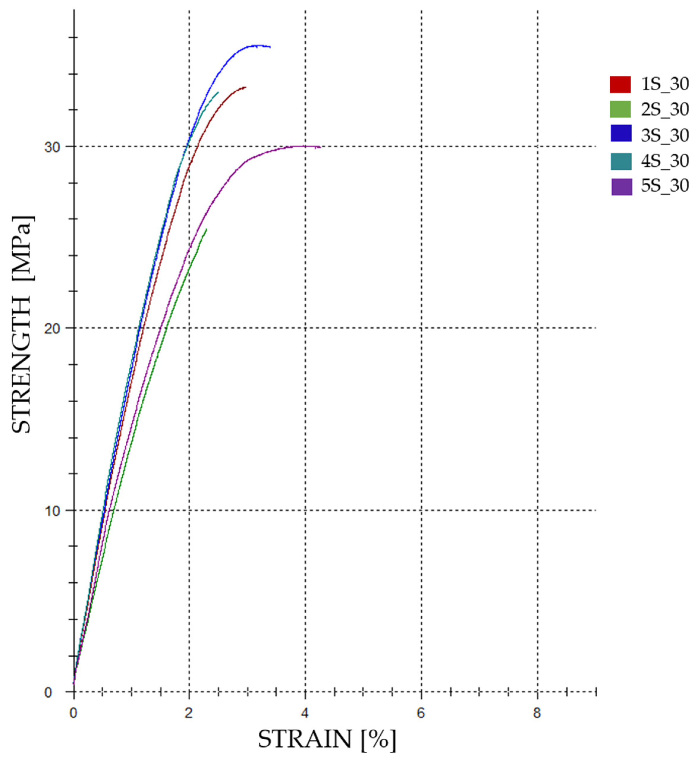 Applsci 14 00649 g009