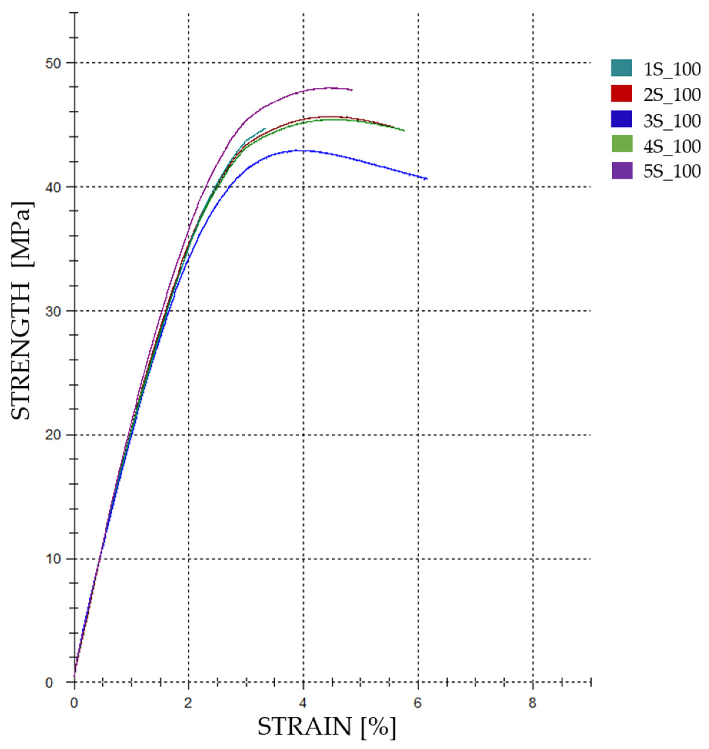 Applsci 14 00649 g010