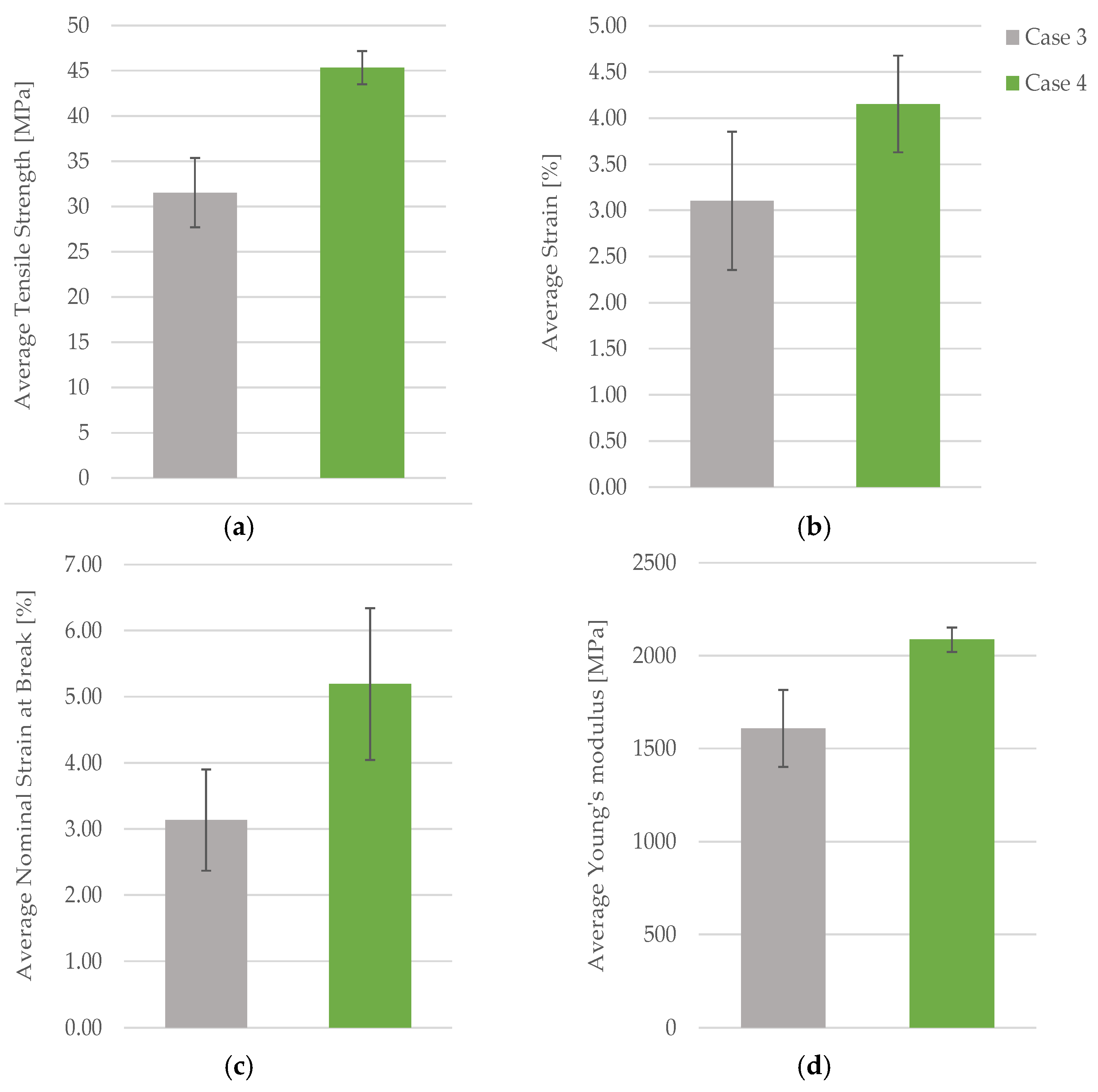 Applsci 14 00649 g011