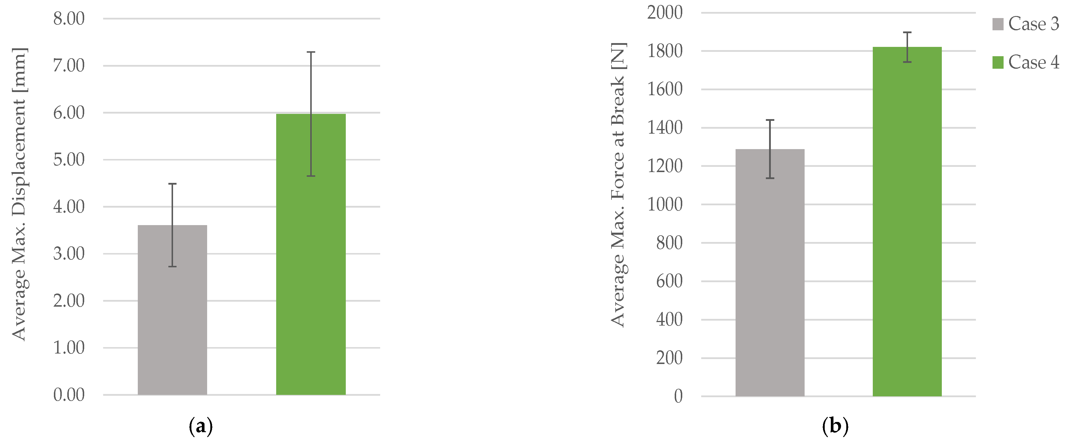 Applsci 14 00649 g012