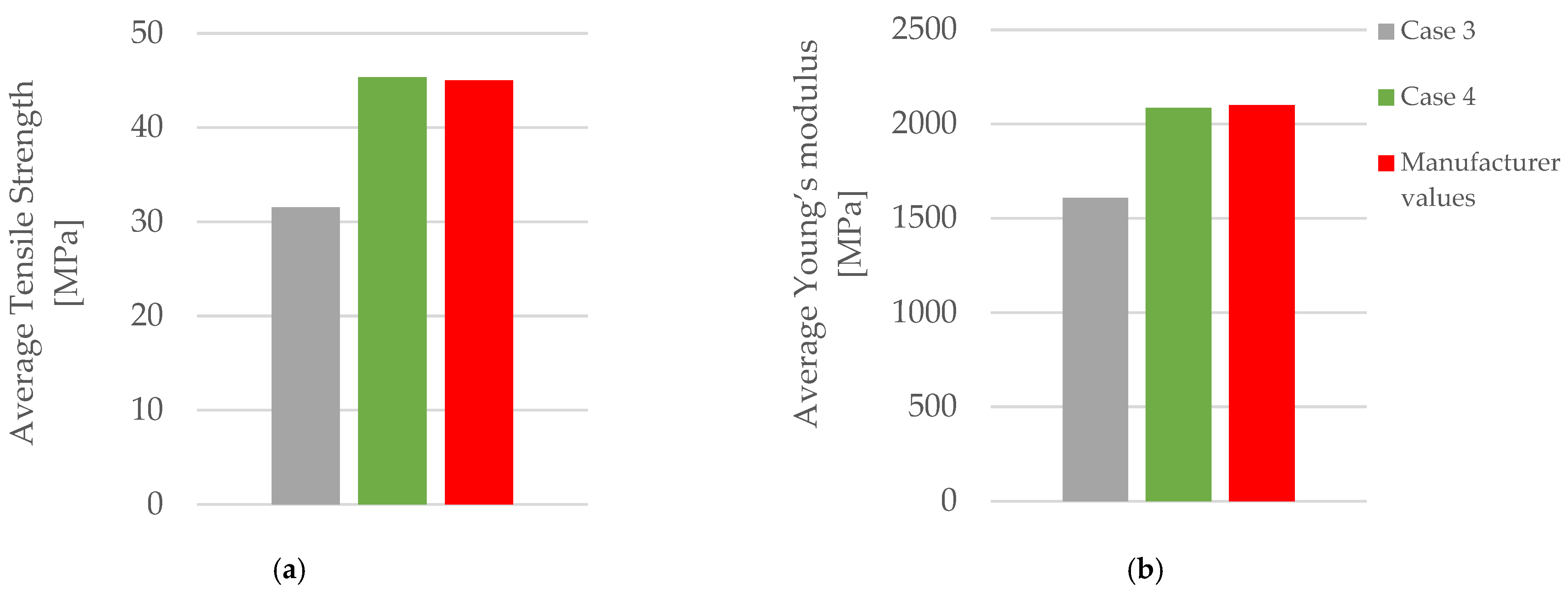Applsci 14 00649 g013