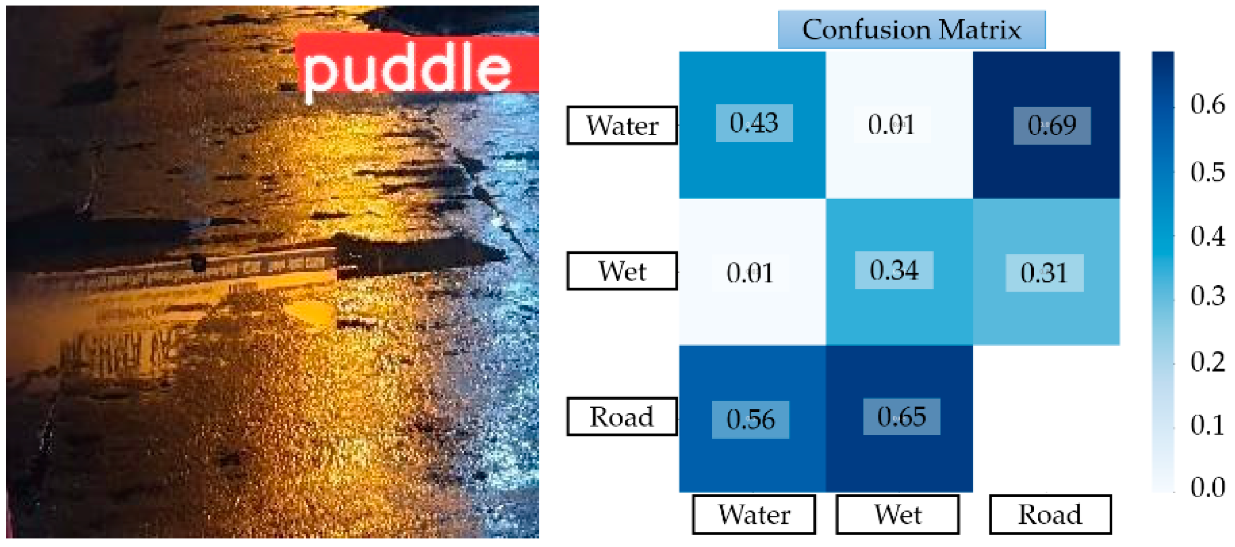 Applsci 14 00650 g007