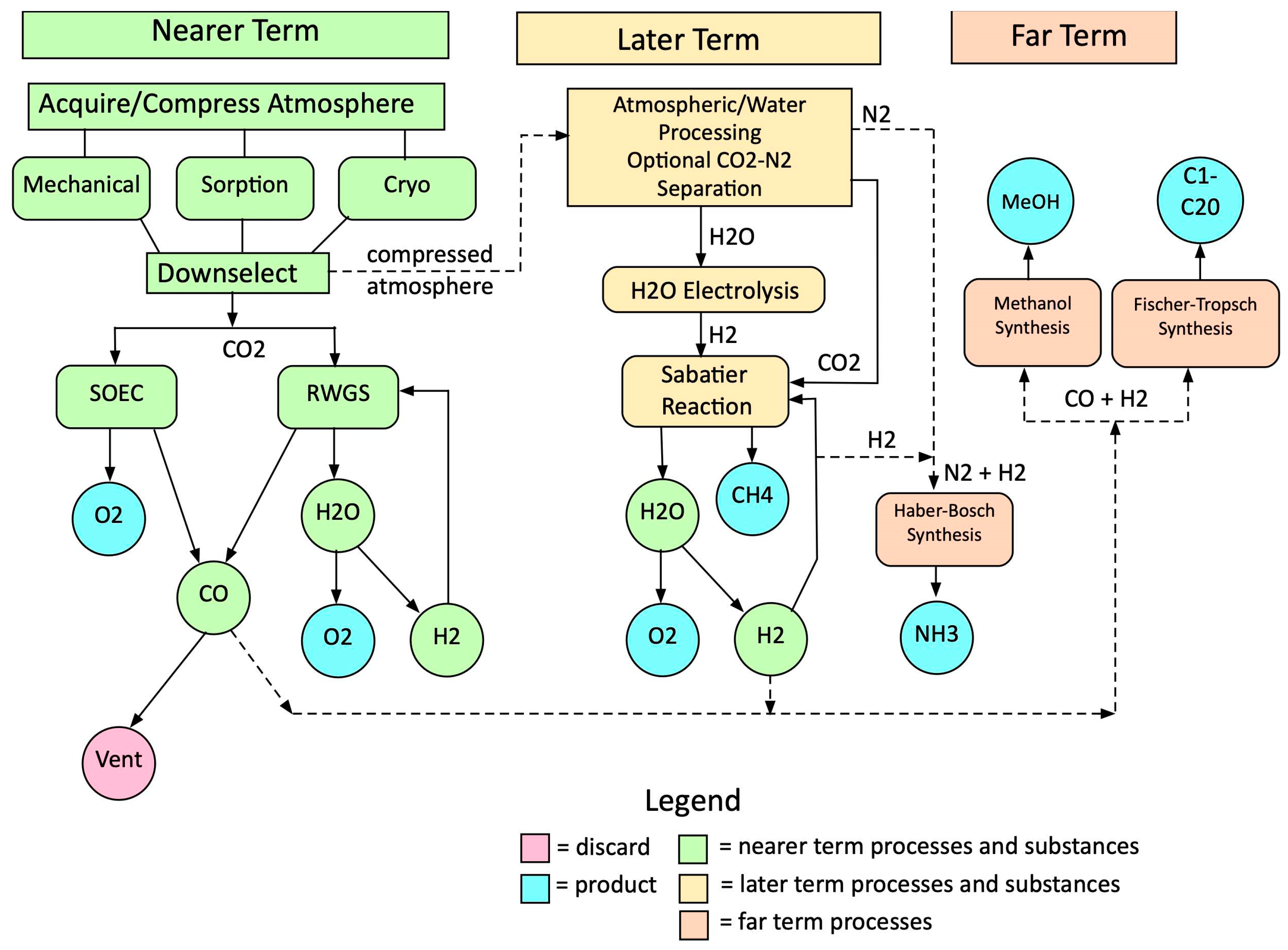 Applsci 14 00653 g002