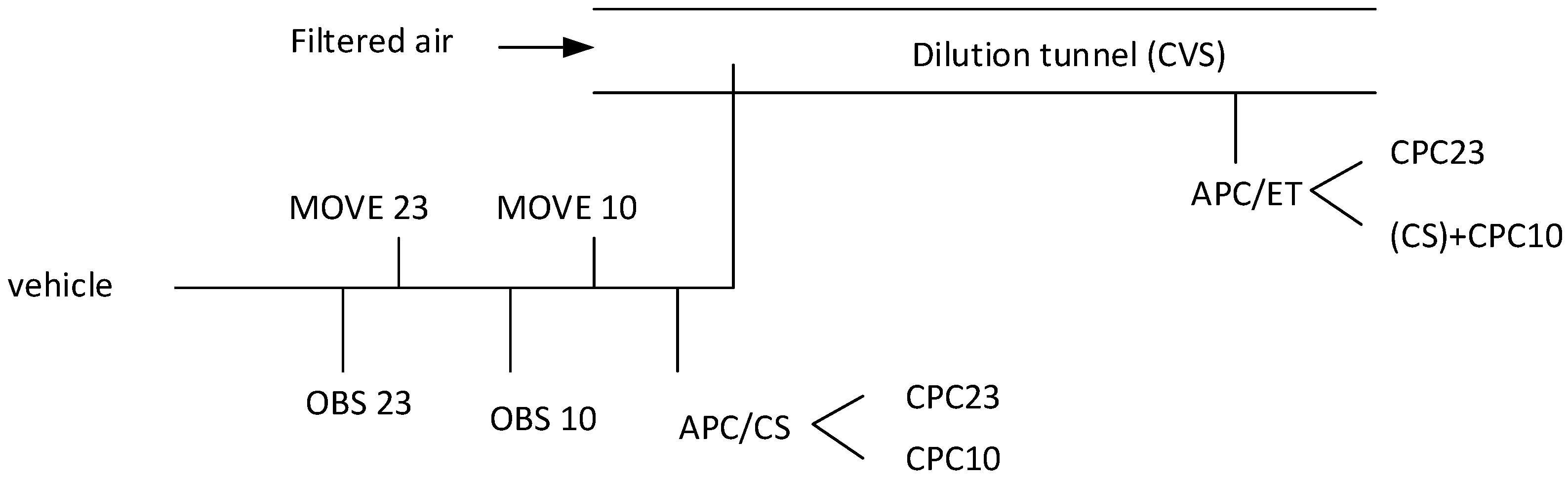 Applsci 14 00654 g001