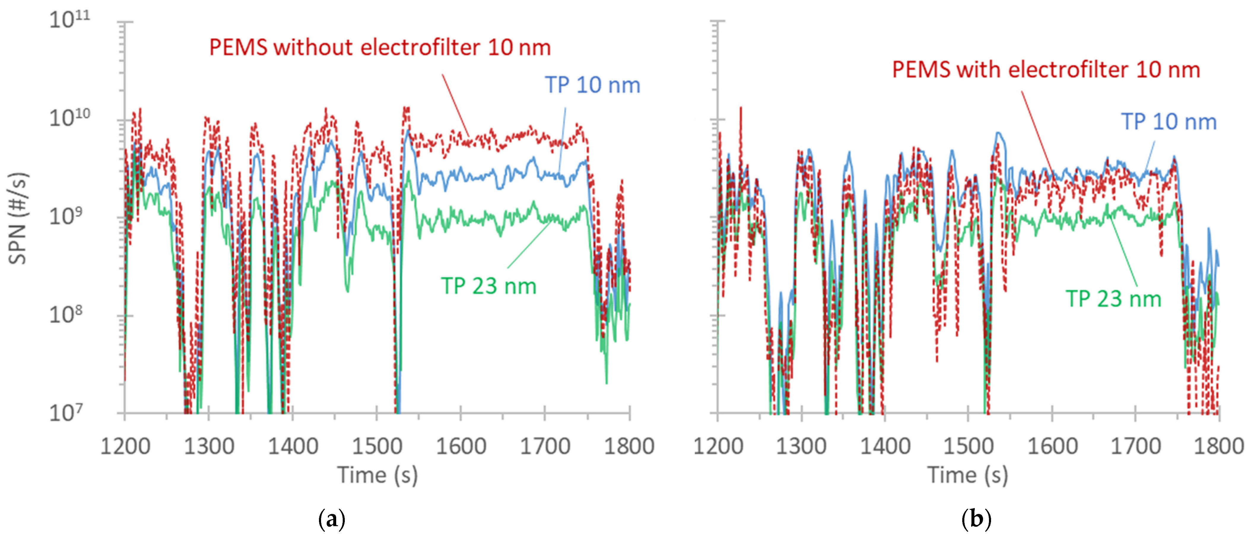 Applsci 14 00654 g005
