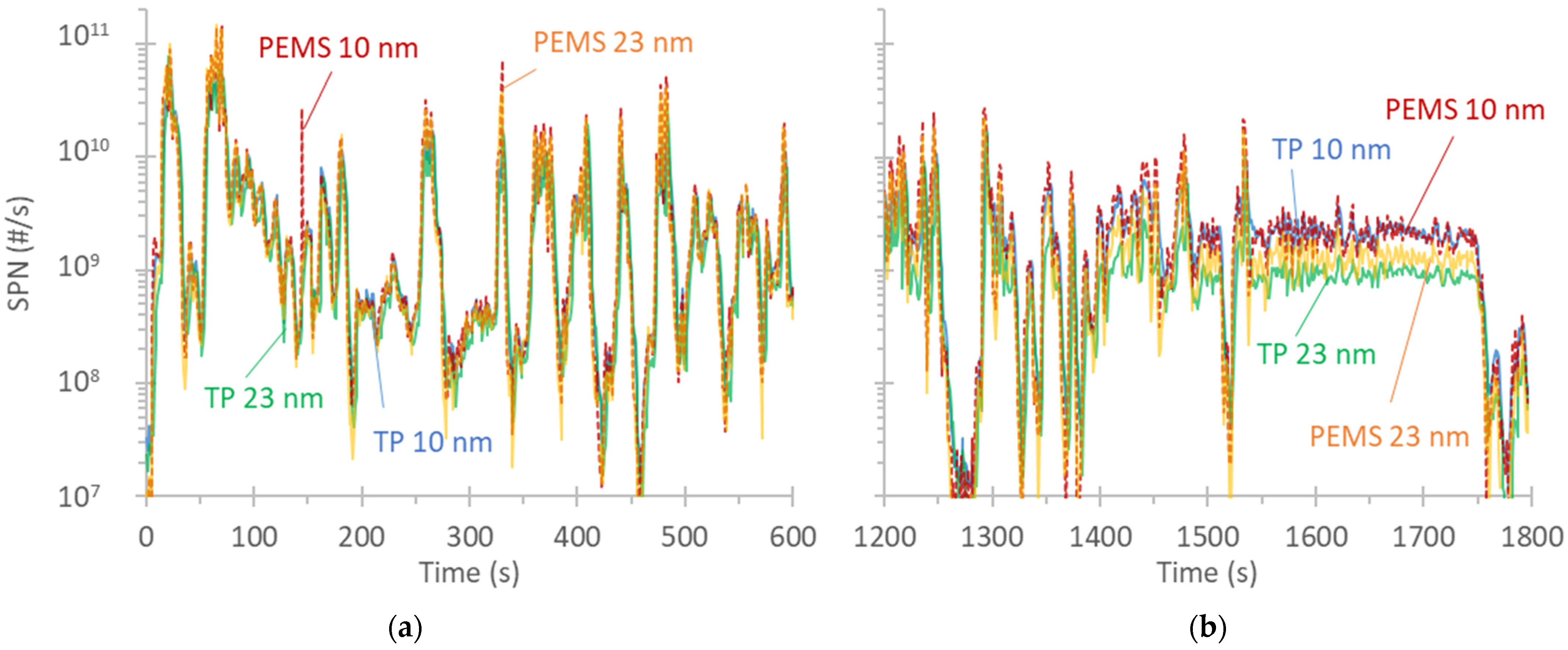 Applsci 14 00654 g006