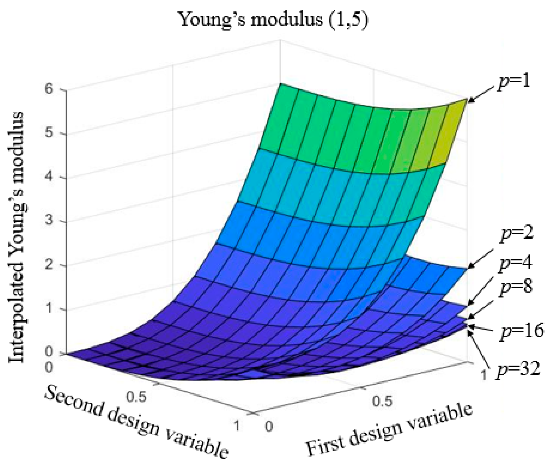 Applsci 14 00657 g004