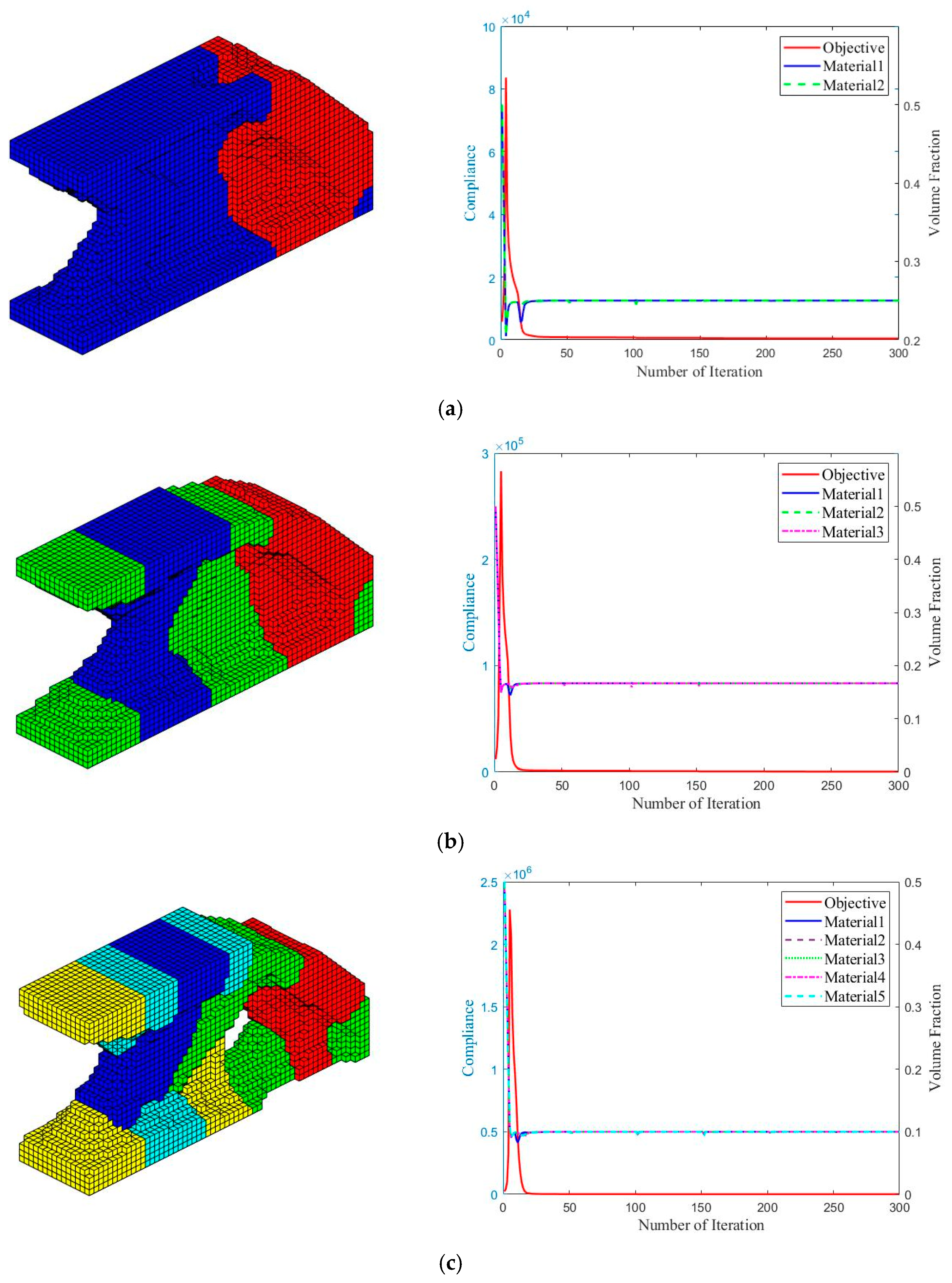 Applsci 14 00657 g007