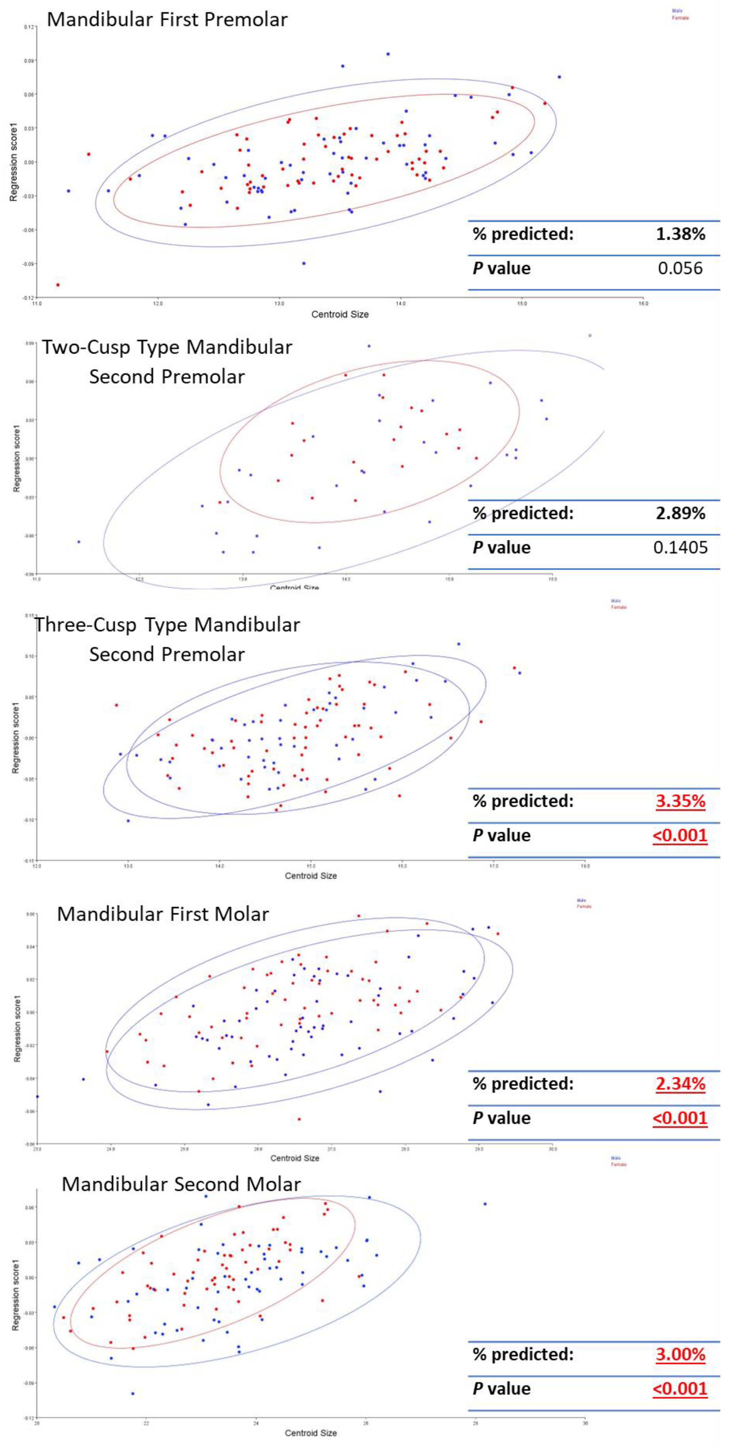Applsci 14 00658 g003
