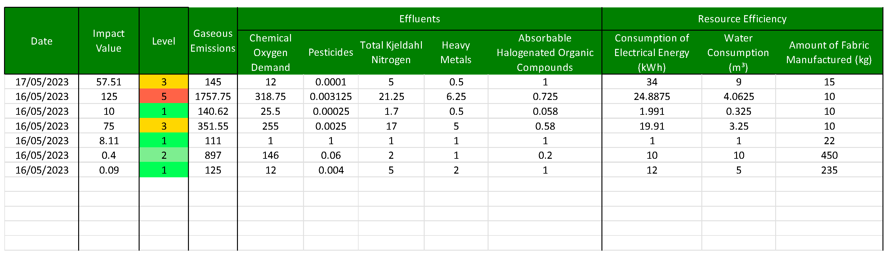 Applsci 14 00659 g003