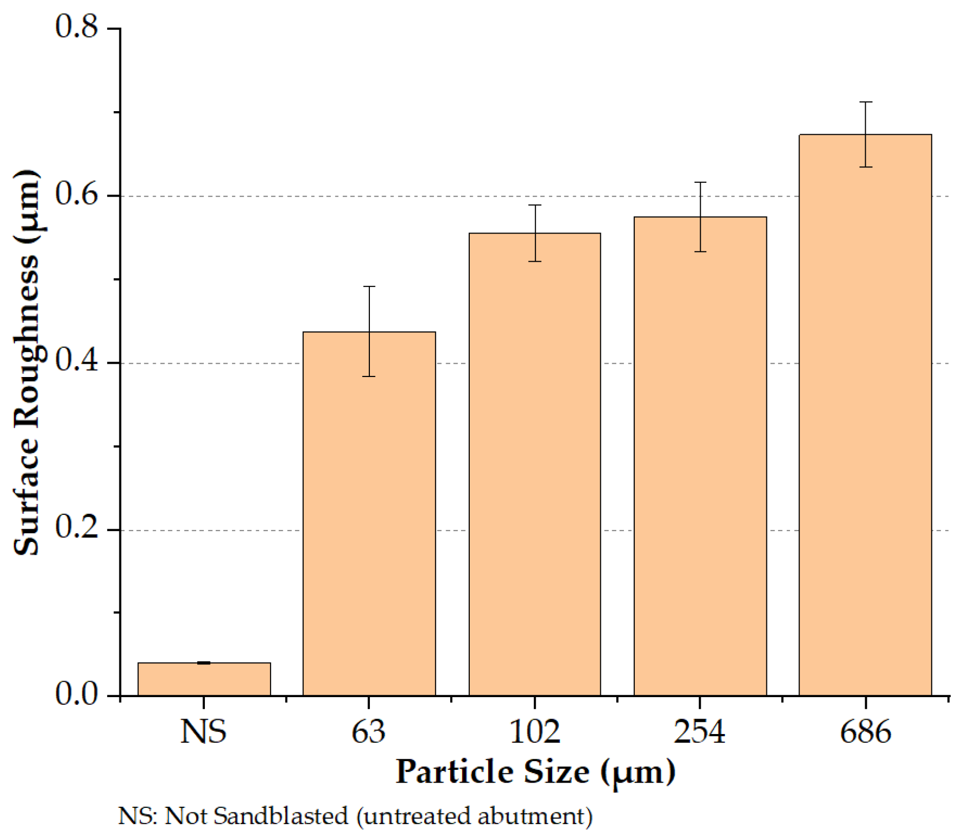 Applsci 14 00660 g007