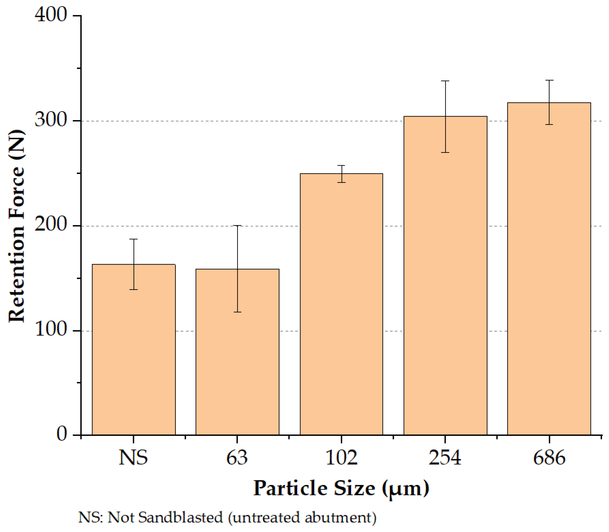 Applsci 14 00660 g008
