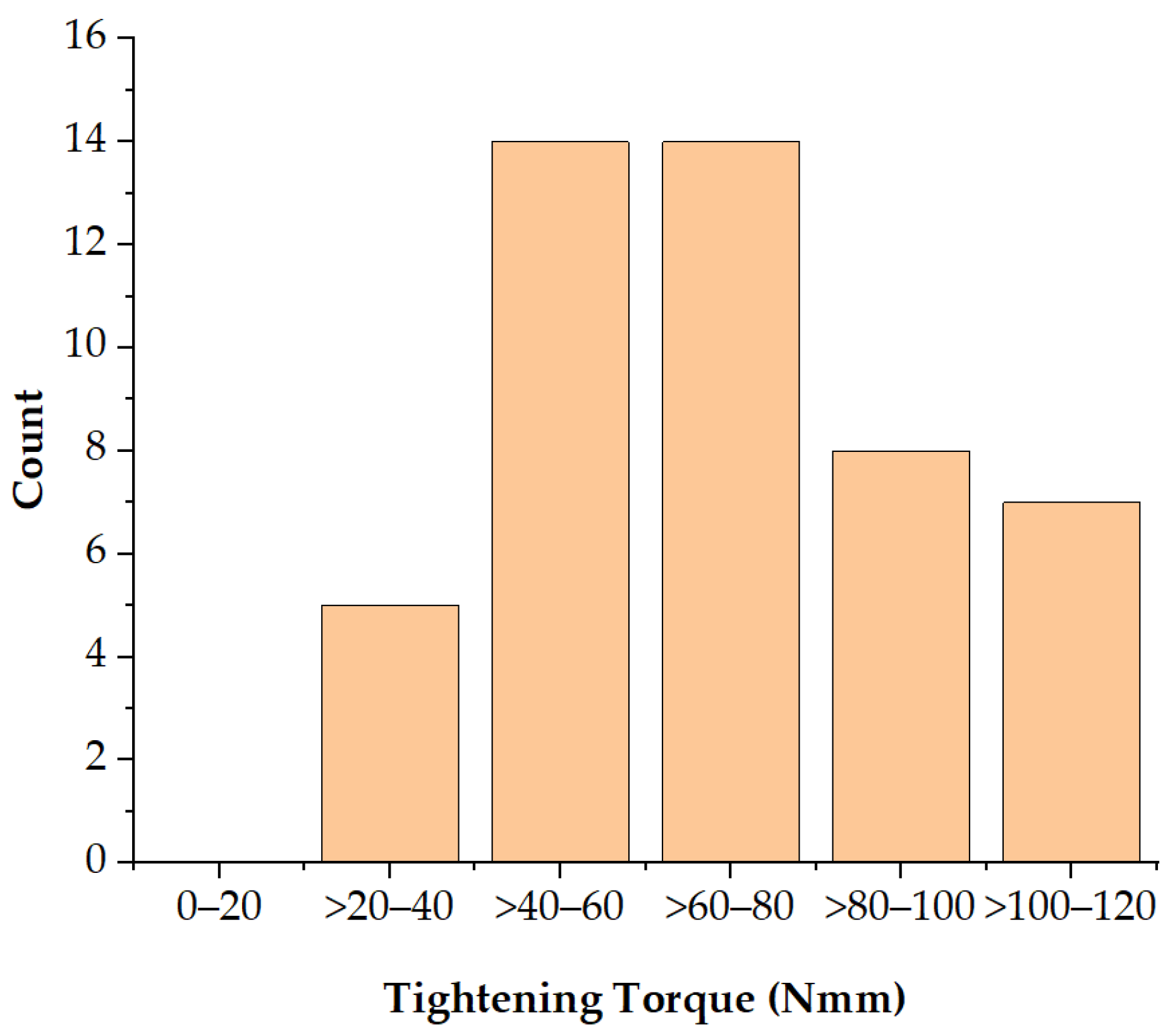 Applsci 14 00660 g009