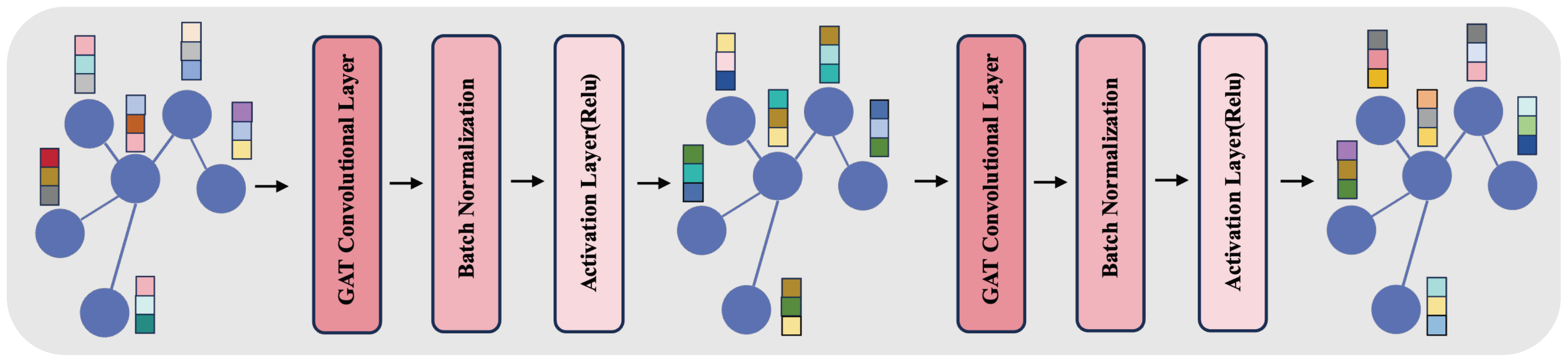 Applsci 14 00669 g003