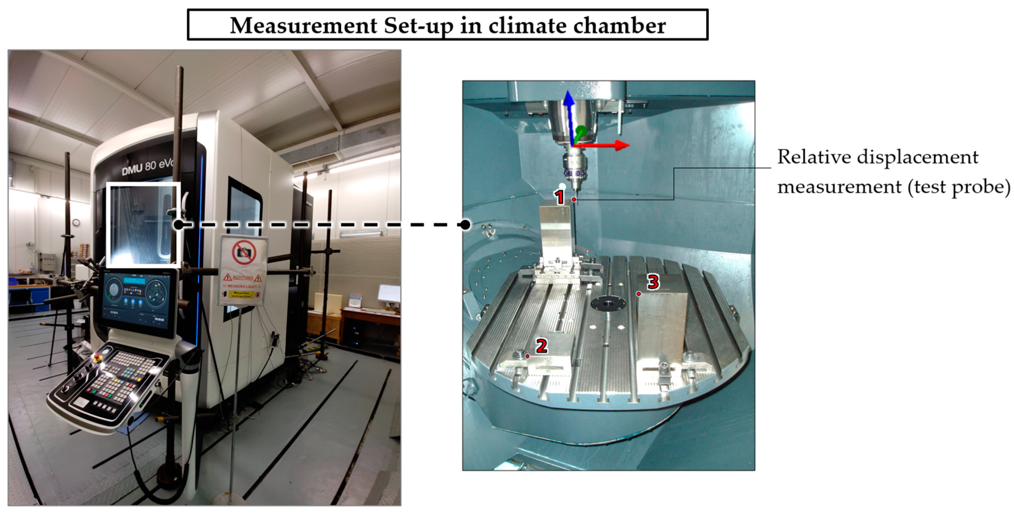 Applsci 14 00671 g002