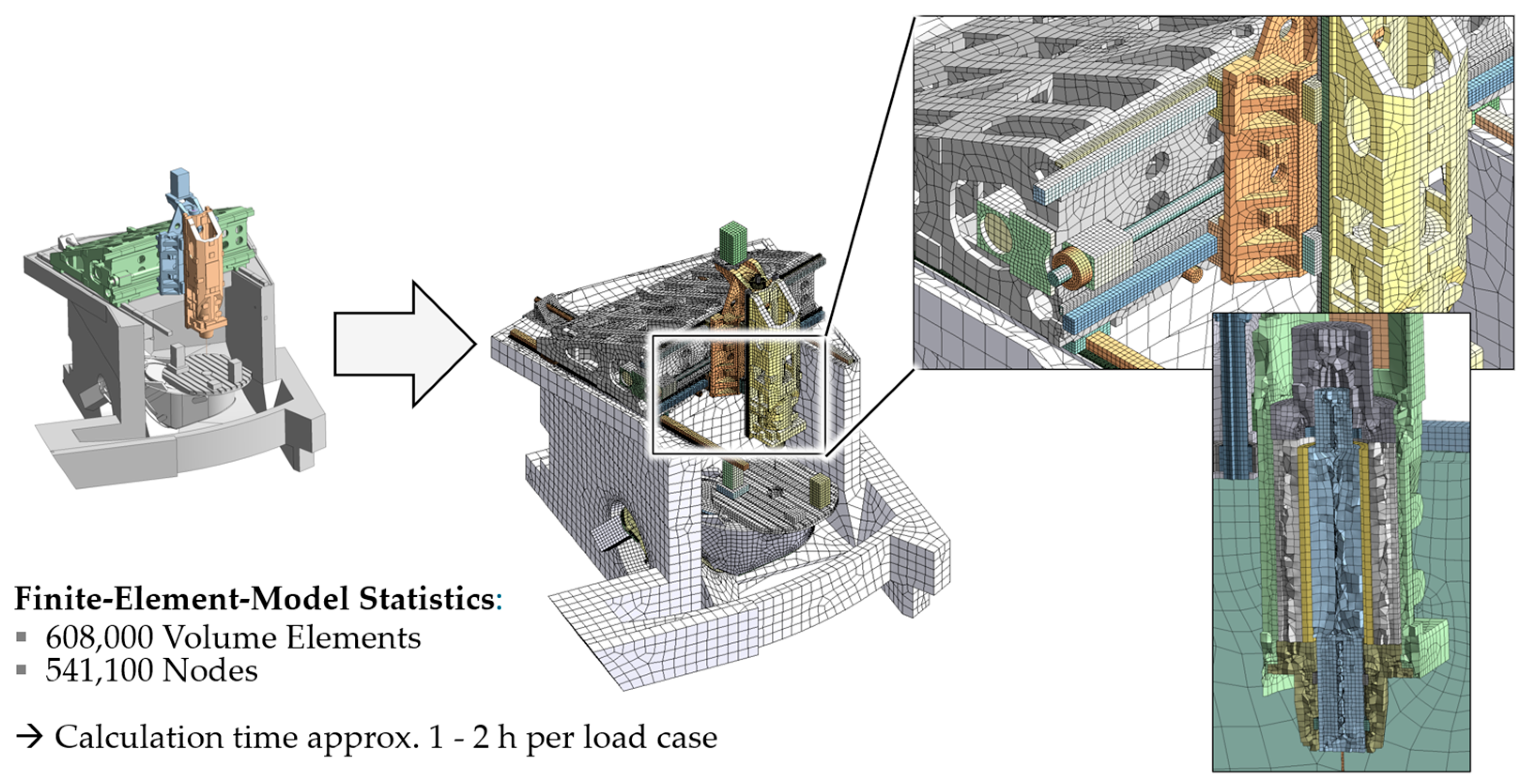 Applsci 14 00671 g005