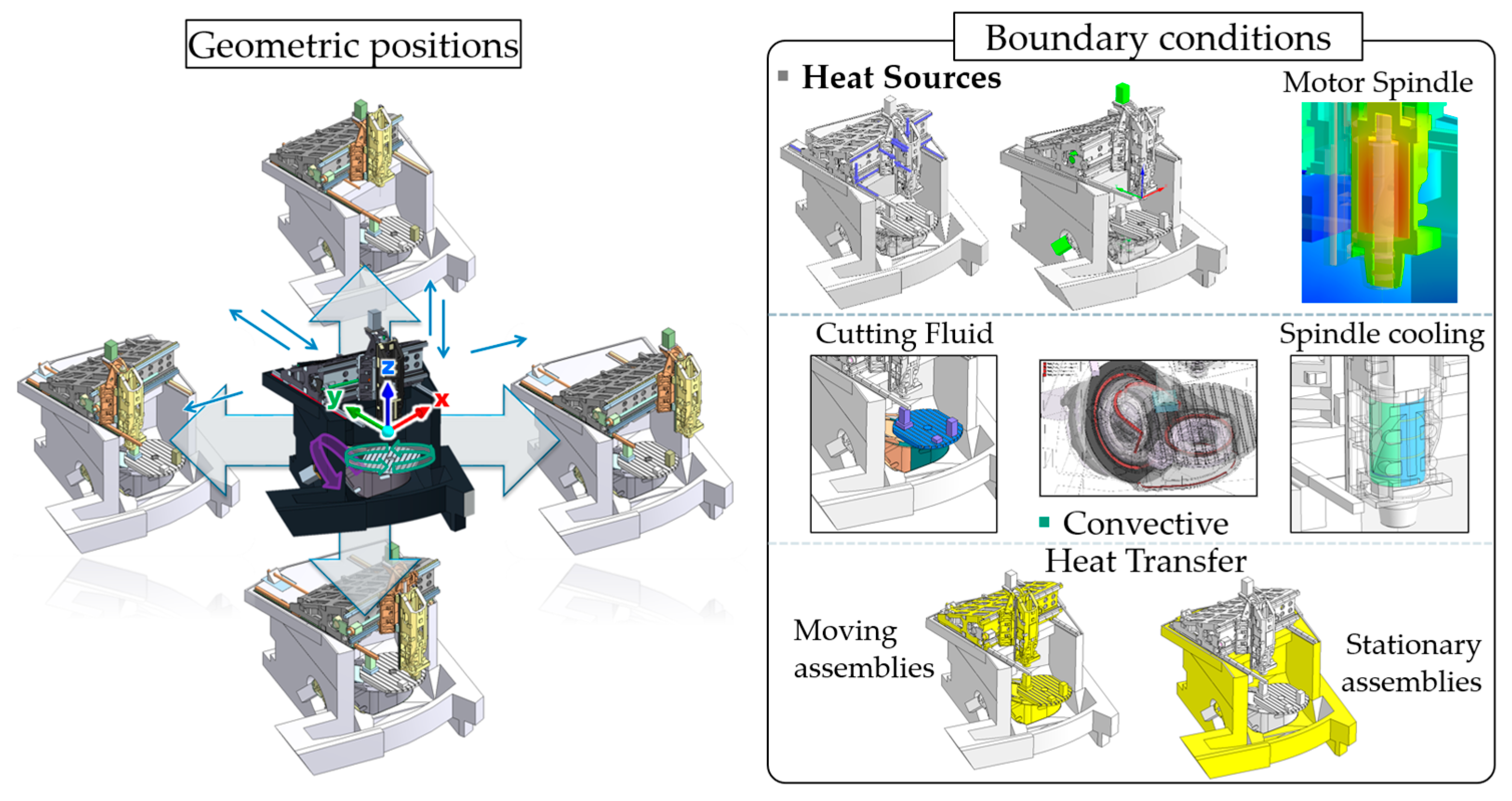 Applsci 14 00671 g006