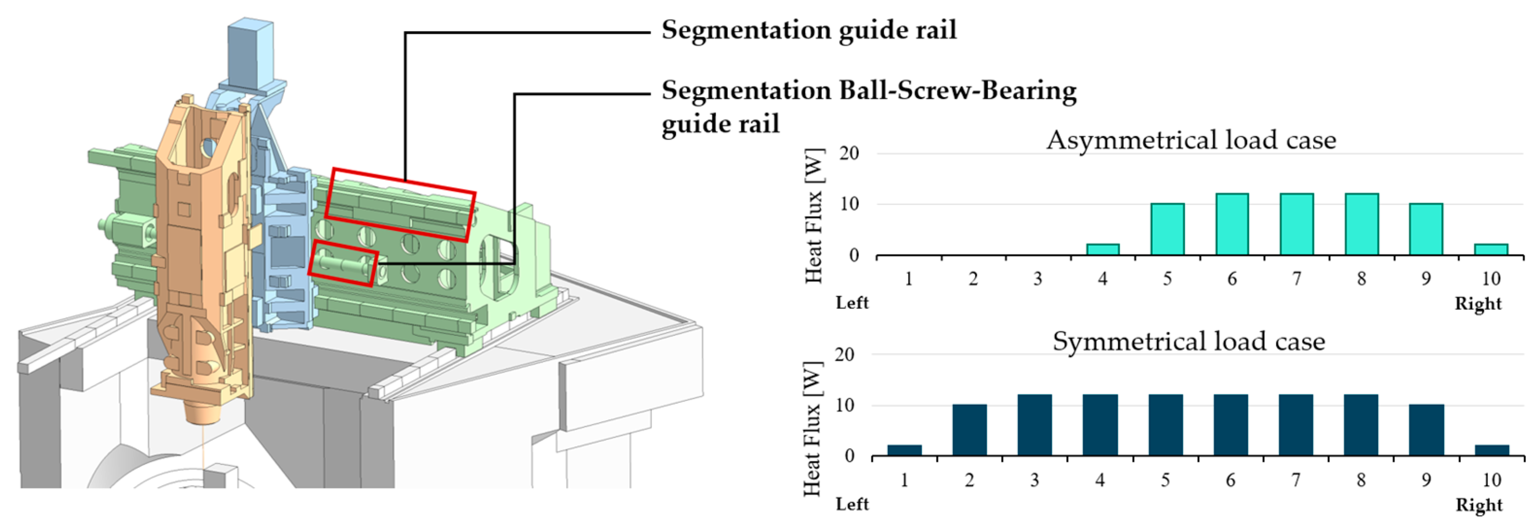 Applsci 14 00671 g007