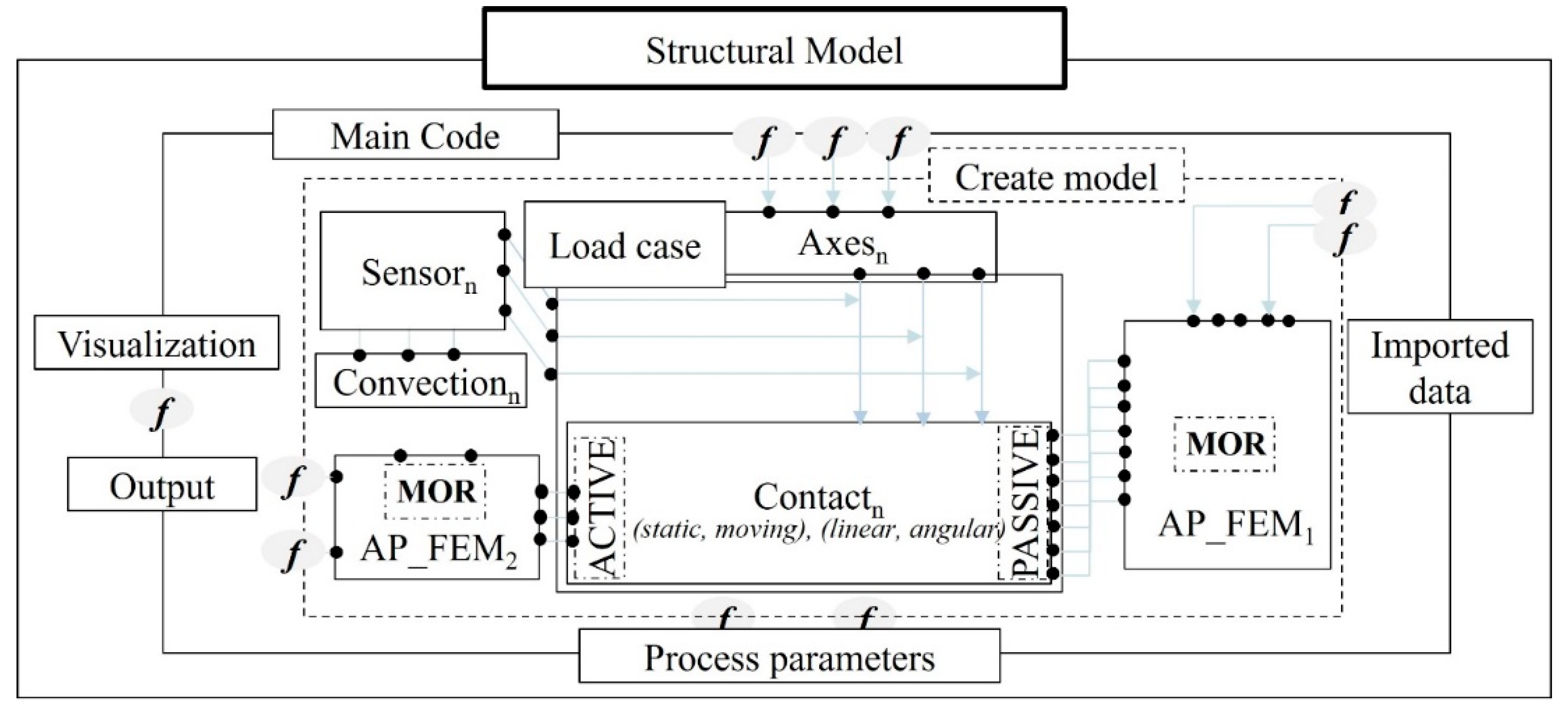 Applsci 14 00671 g013