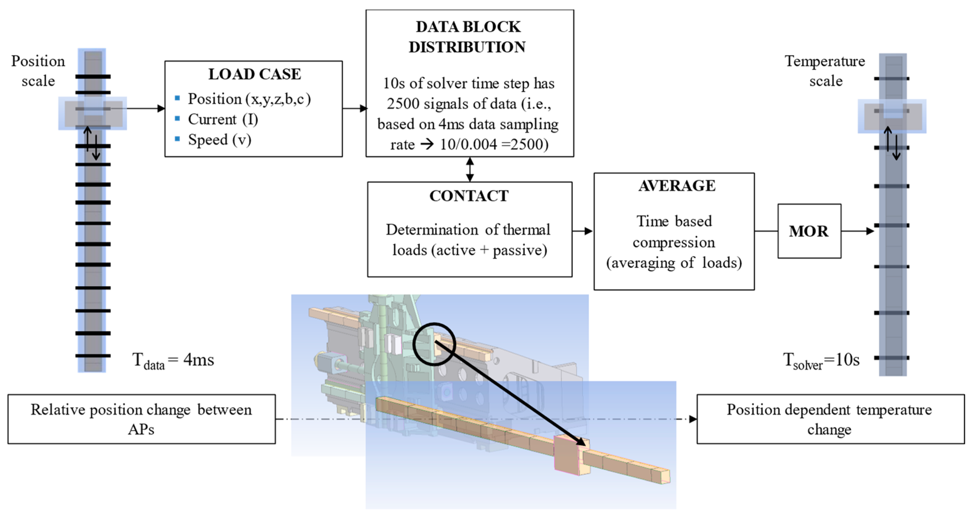 Applsci 14 00671 g014