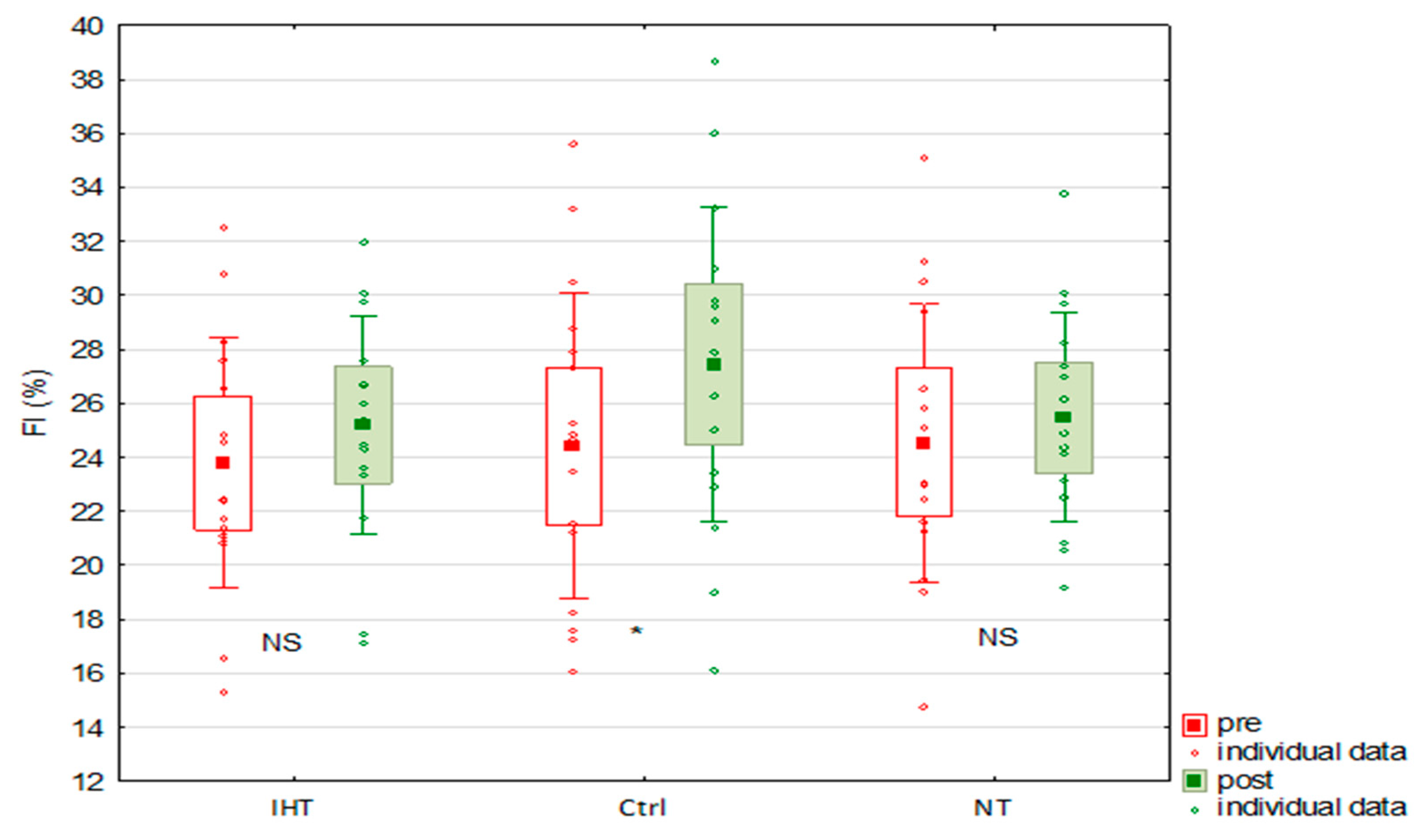 Applsci 14 00676 g003
