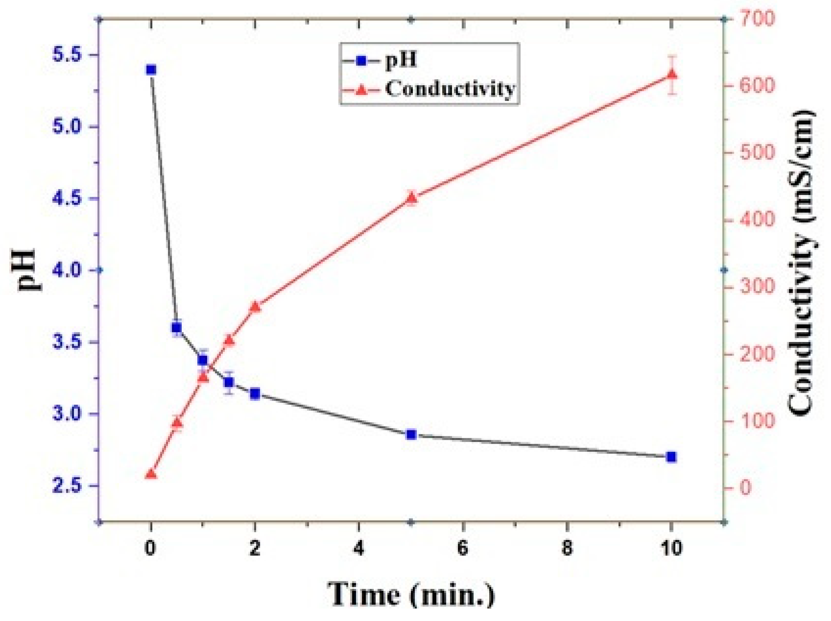 Applsci 14 00680 g002