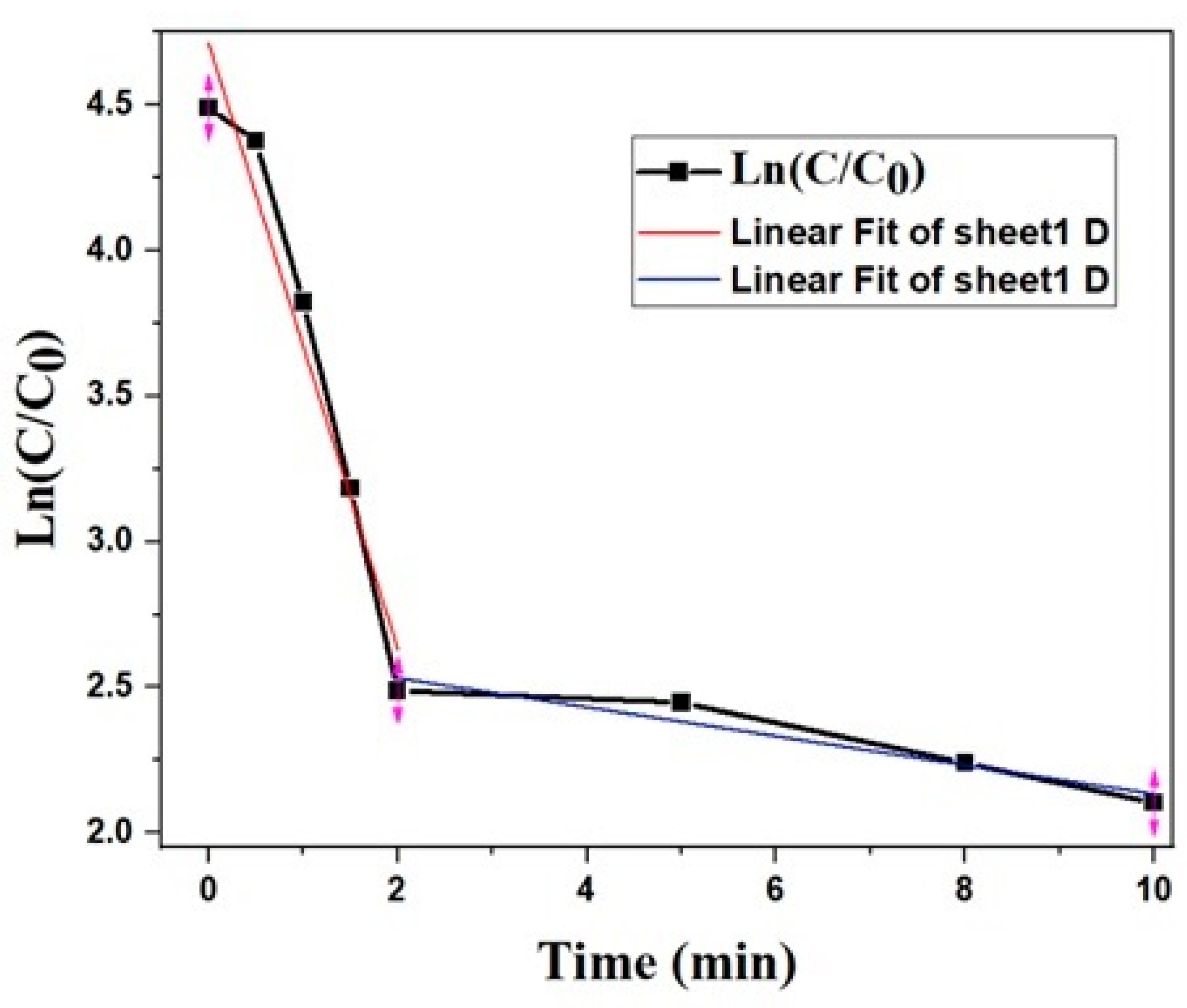 Applsci 14 00680 g005