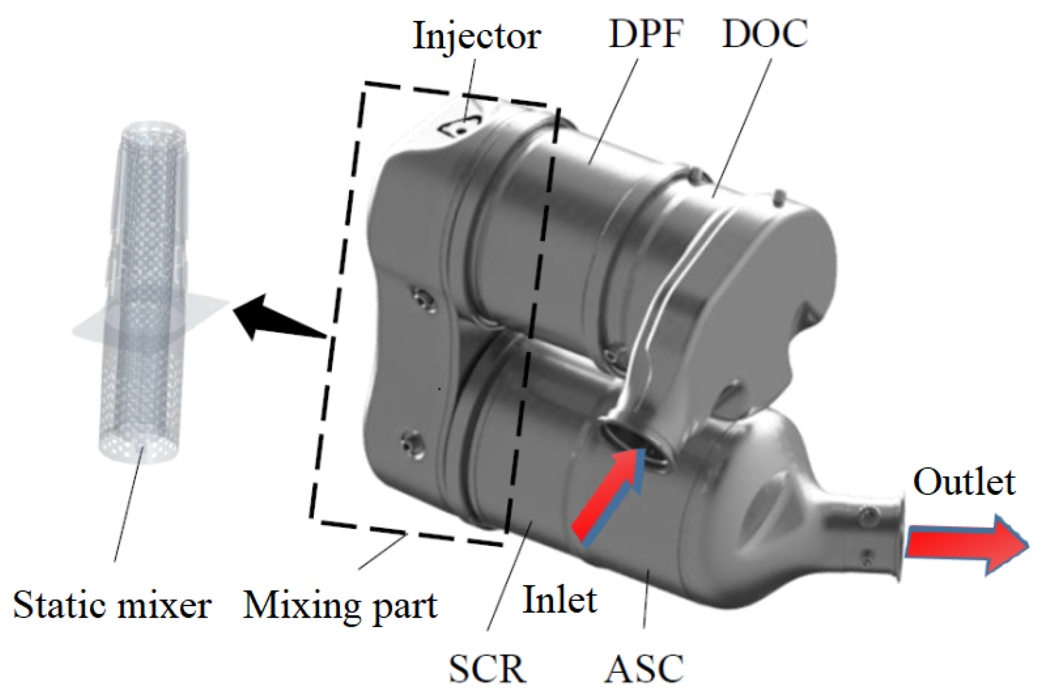 Applsci 14 00684 g001
