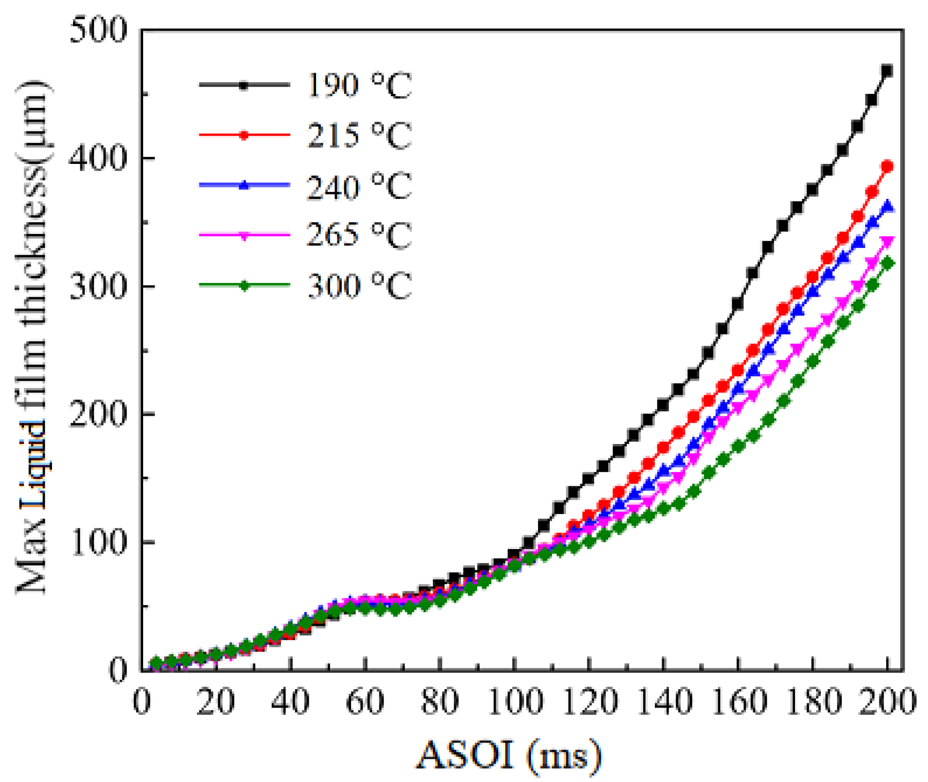 Applsci 14 00684 g009